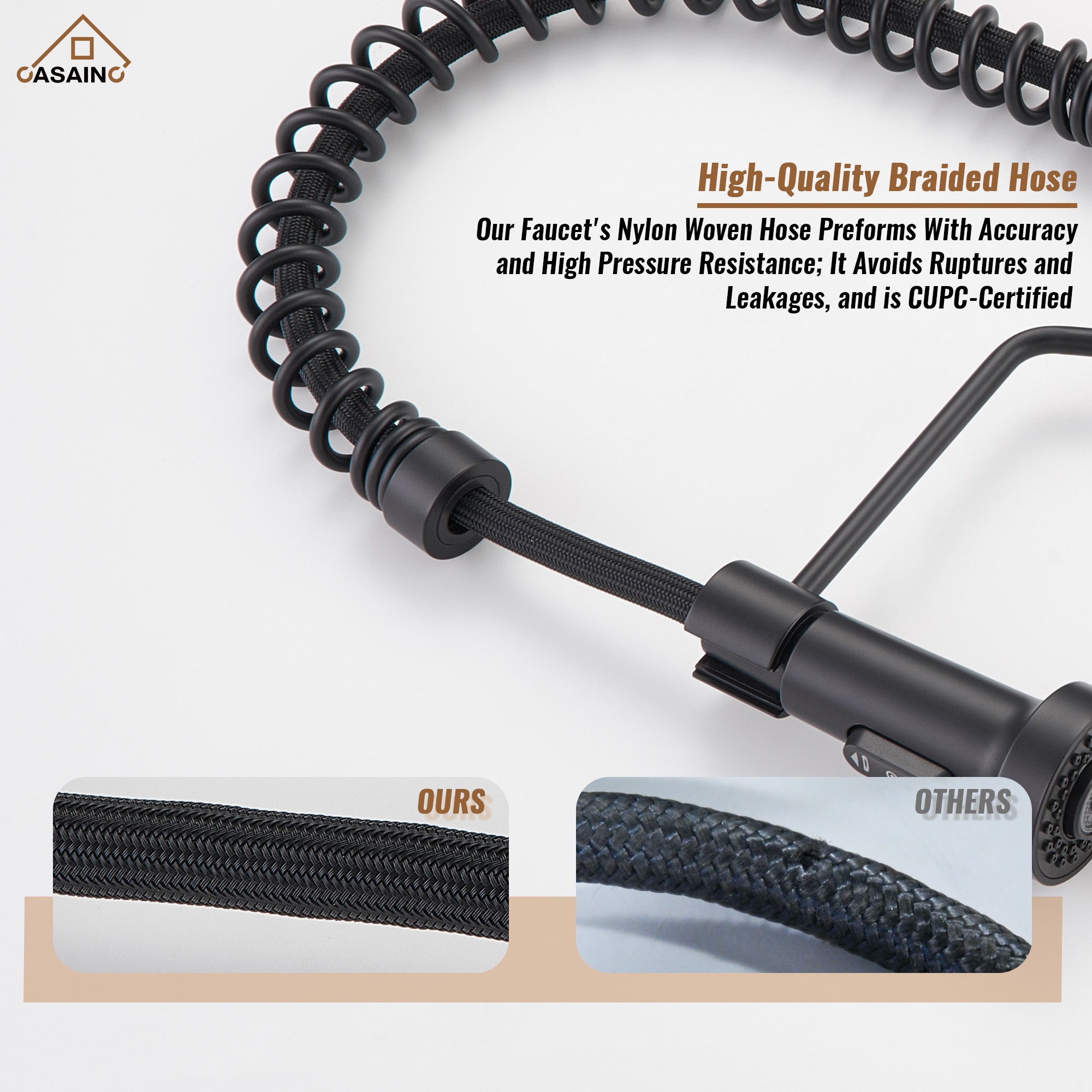 Modern Kitchen Faucet with Pull-Down Sprayer, 360° Swivel, Three Functions for Effortless Cooking and Cleaning