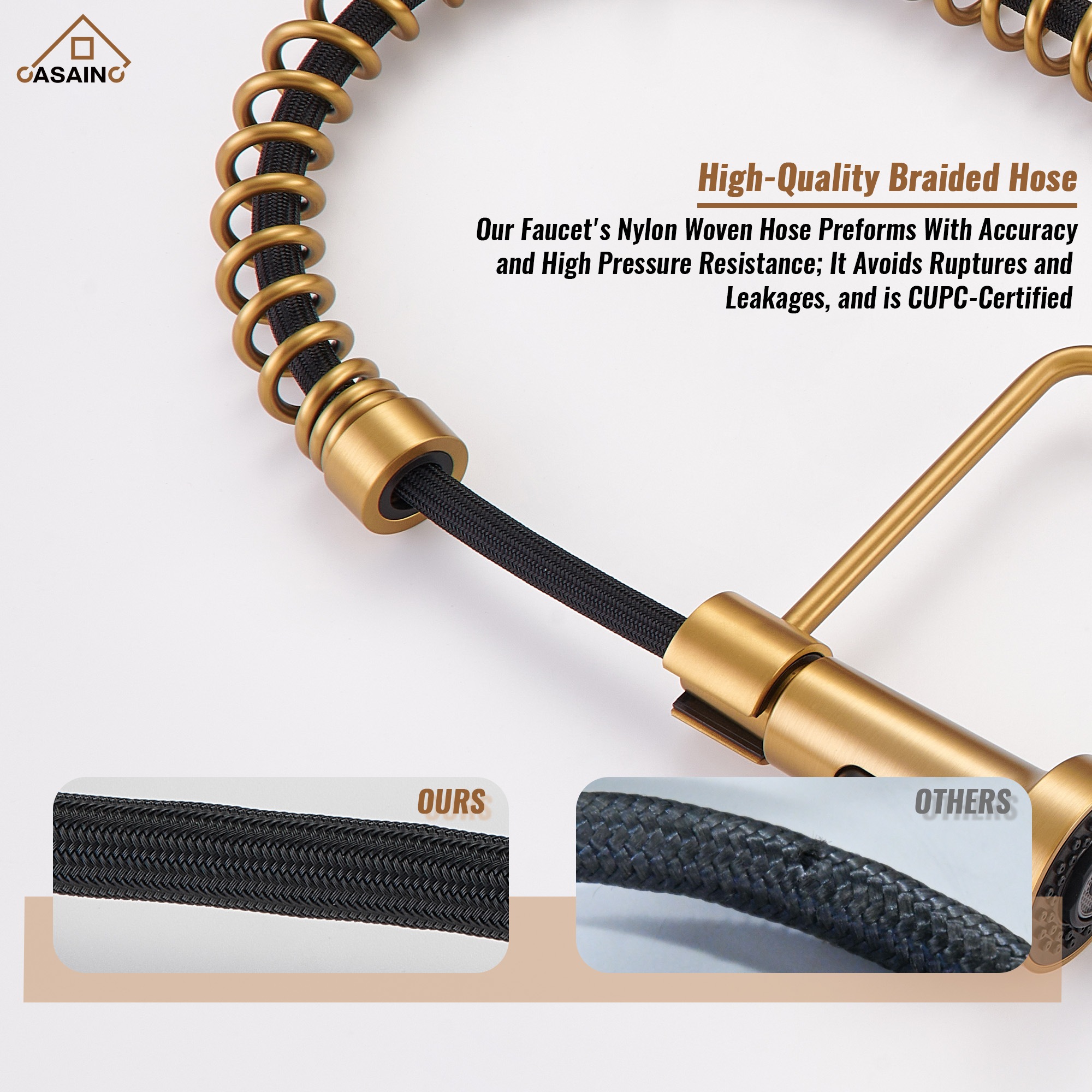 Modern Kitchen Faucet with Pull-Down Sprayer, 360° Swivel, Three Functions for Effortless Cooking and Cleaning