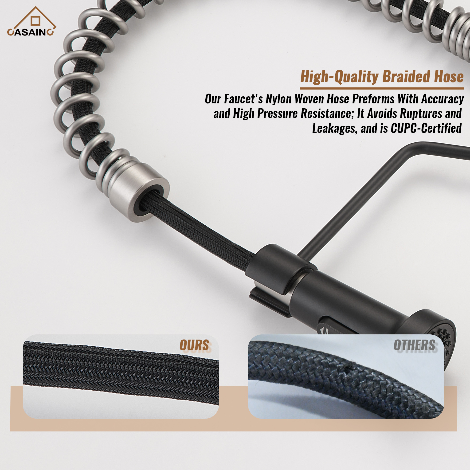 Modern Kitchen Faucet with Pull-Down Sprayer, 360° Swivel, Three Functions for Effortless Cooking and Cleaning