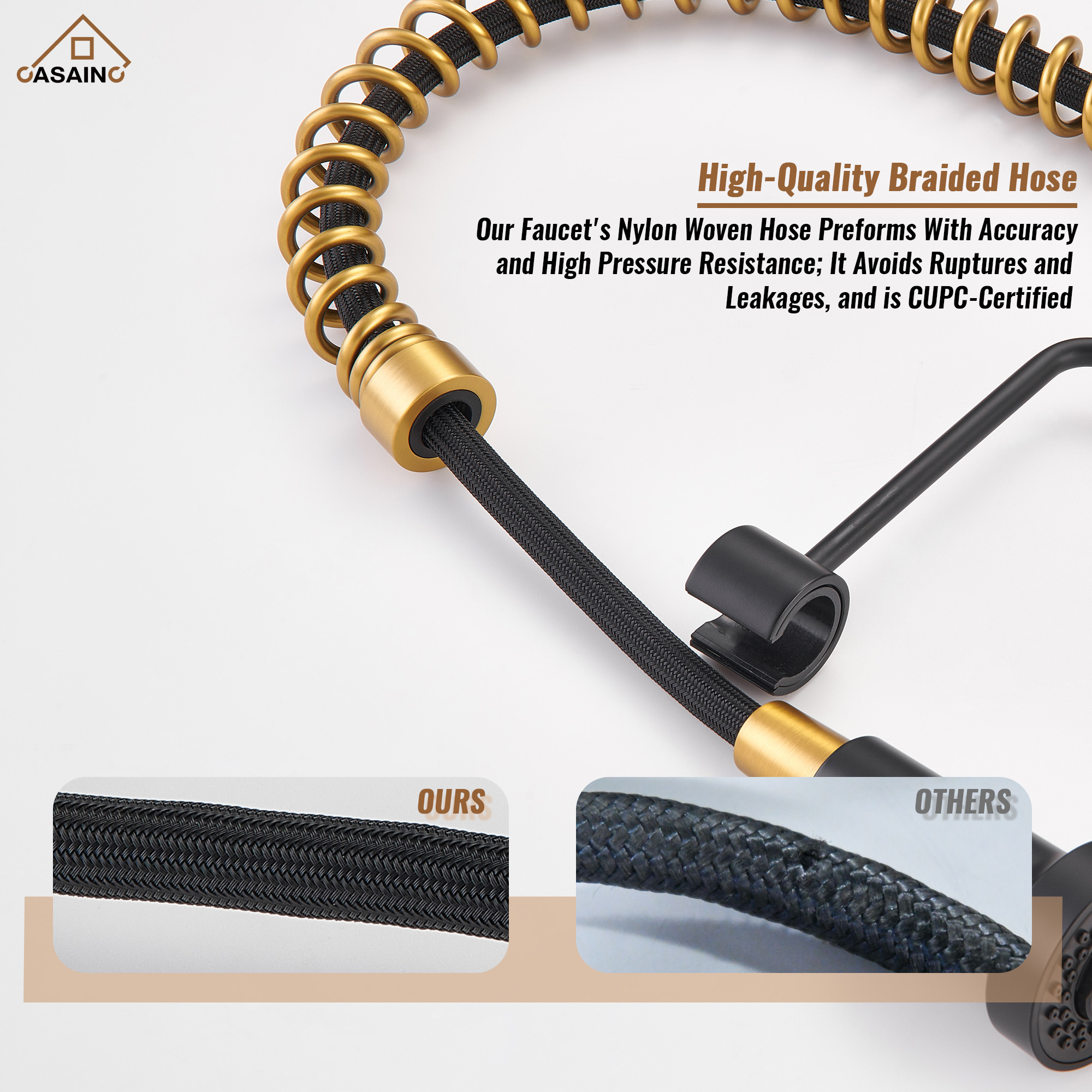 Modern Kitchen Faucet with Pull-Down Sprayer, 360° Swivel, Three Functions for Effortless Cooking and Cleaning