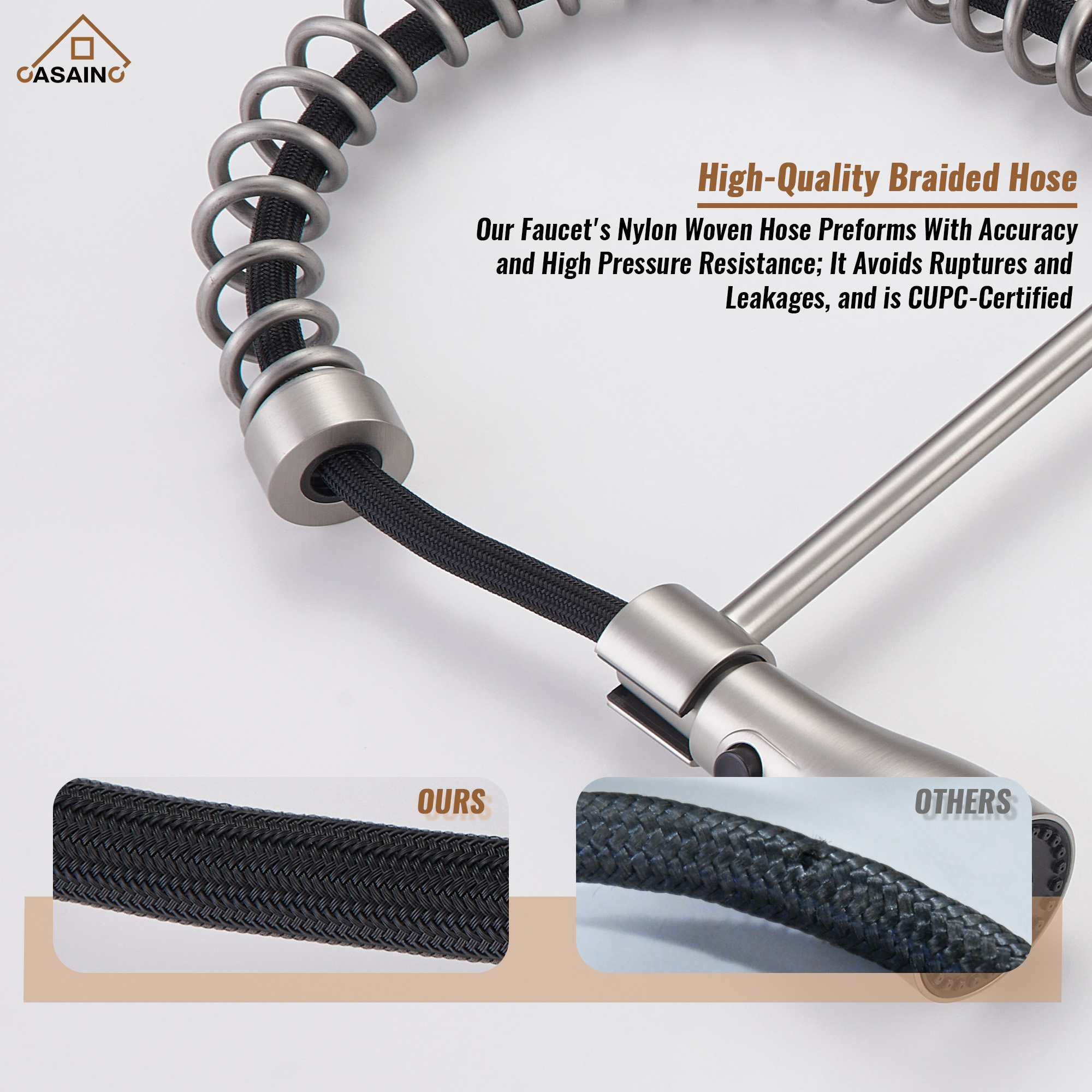  Pull-Down Sprayer Kitchen Faucet with 360° Swivel, Three Functions for Effortless Cooking and Cleaning