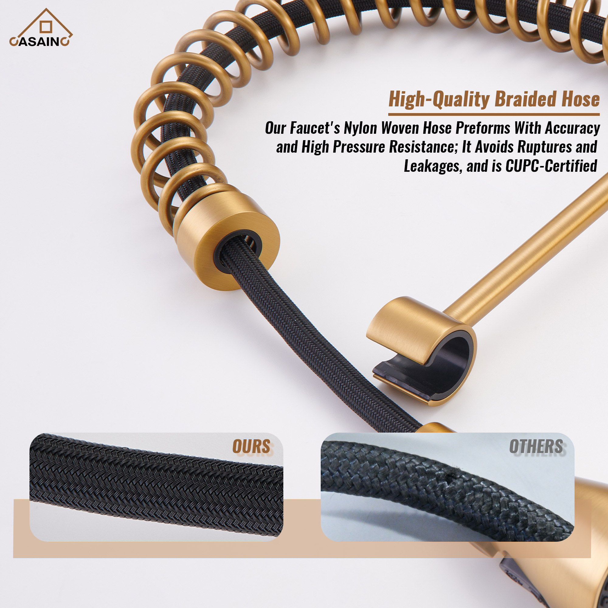  Pull-Down Sprayer Kitchen Faucet with 360° Swivel, Three Functions for Effortless Cooking and Cleaning