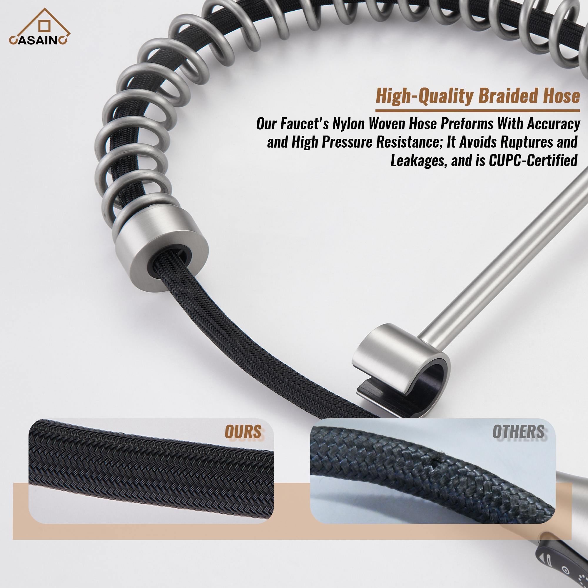 Pull-Down Sprayer Single Handle Kitchen Faucet 360° Swivel, Three Functions for Effortless Cooking and Cleaning