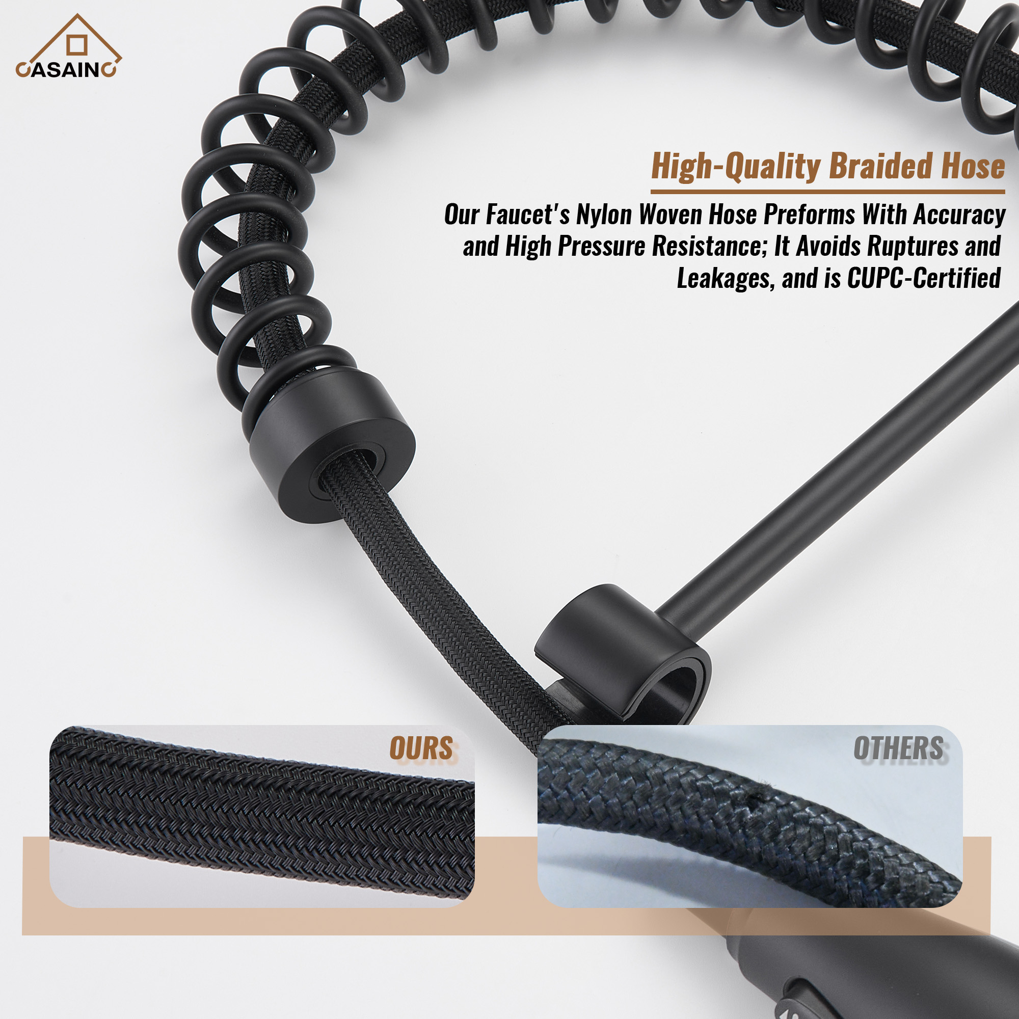 Pull-Down Sprayer Single Handle Kitchen Faucet 360° Swivel, Three Functions for Effortless Cooking and Cleaning