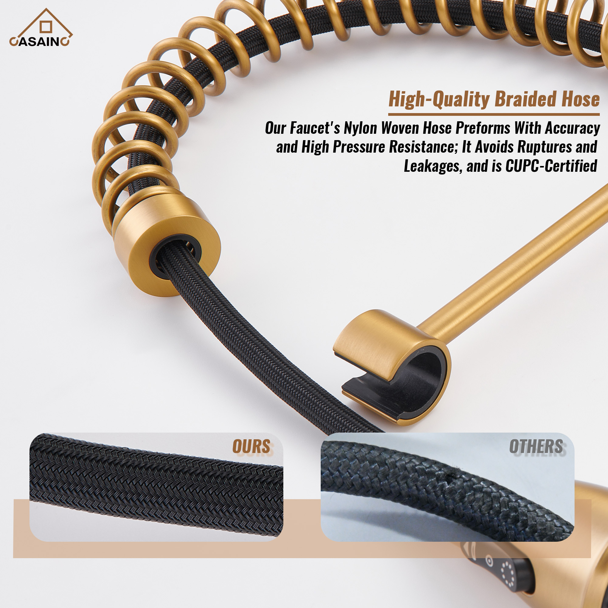 Pull-Down Sprayer Single Handle Kitchen Faucet 360° Swivel, Three Functions for Effortless Cooking and Cleaning