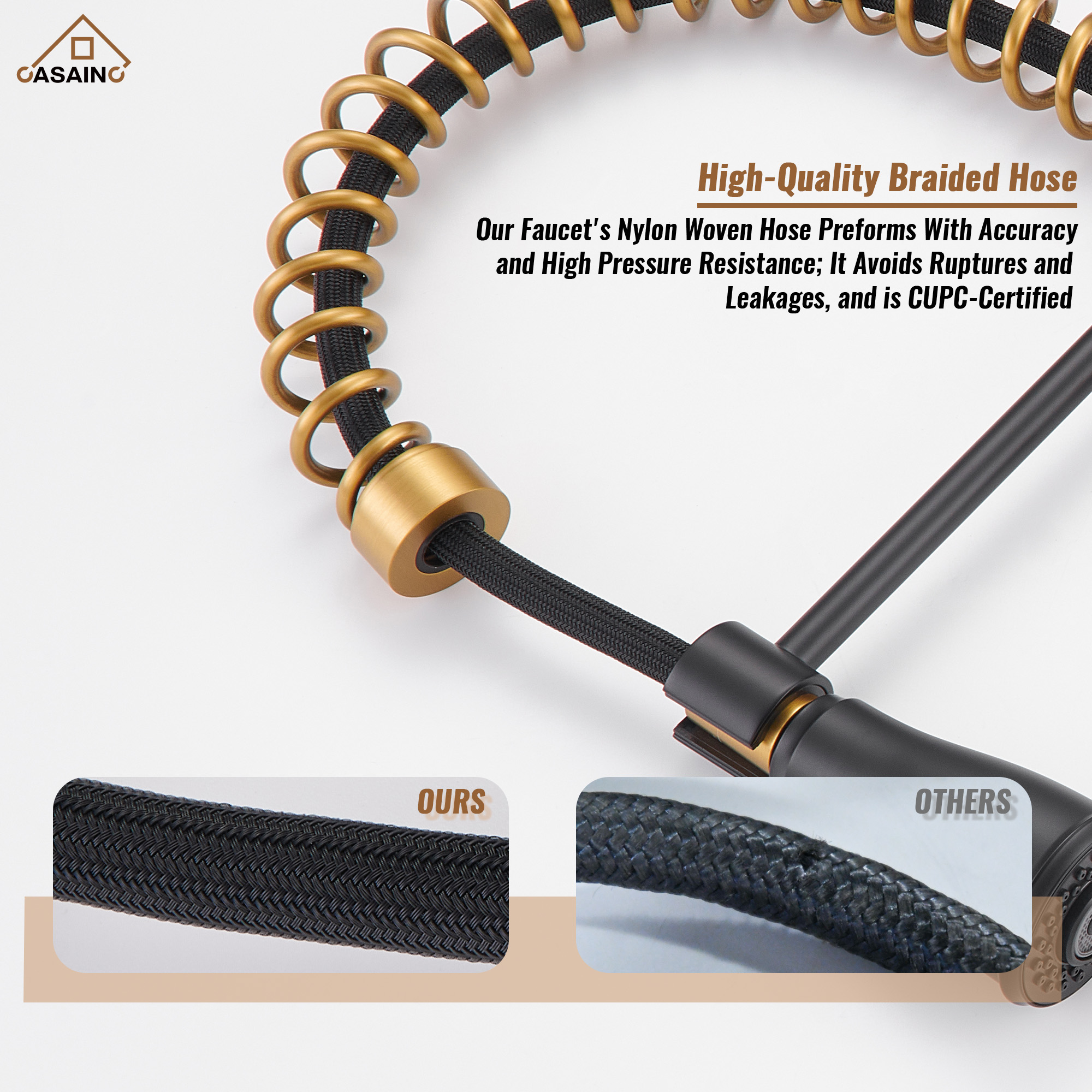 Pull-Down Sprayer Single Handle Kitchen Faucet 360° Swivel, Three Functions for Effortless Cooking and Cleaning