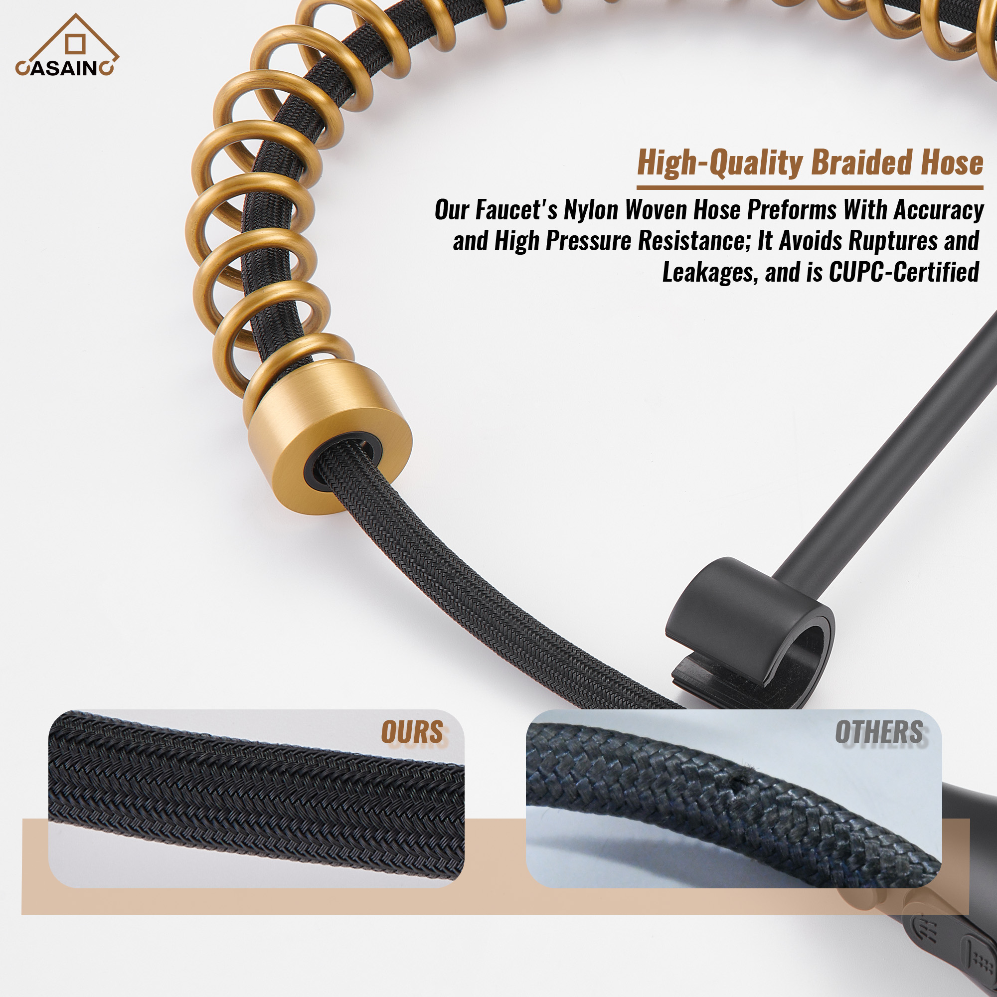  Pull-Down Sprayer Kitchen Faucet with 360° Swivel, Three Functions for Effortless Cooking and Cleaning