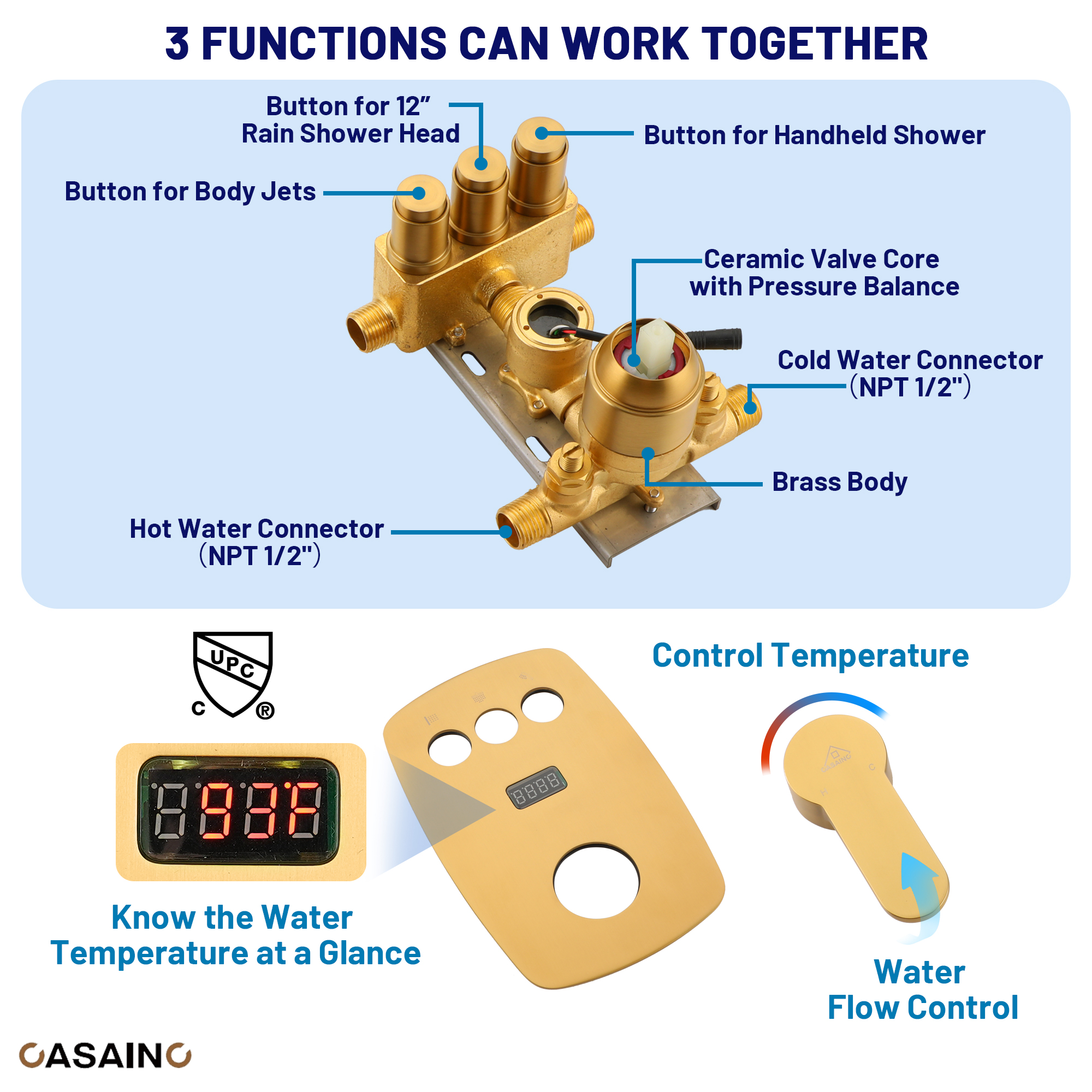 12-inch Wall-Mounted Body Jet Shower System with Slide Bar & Digital Display