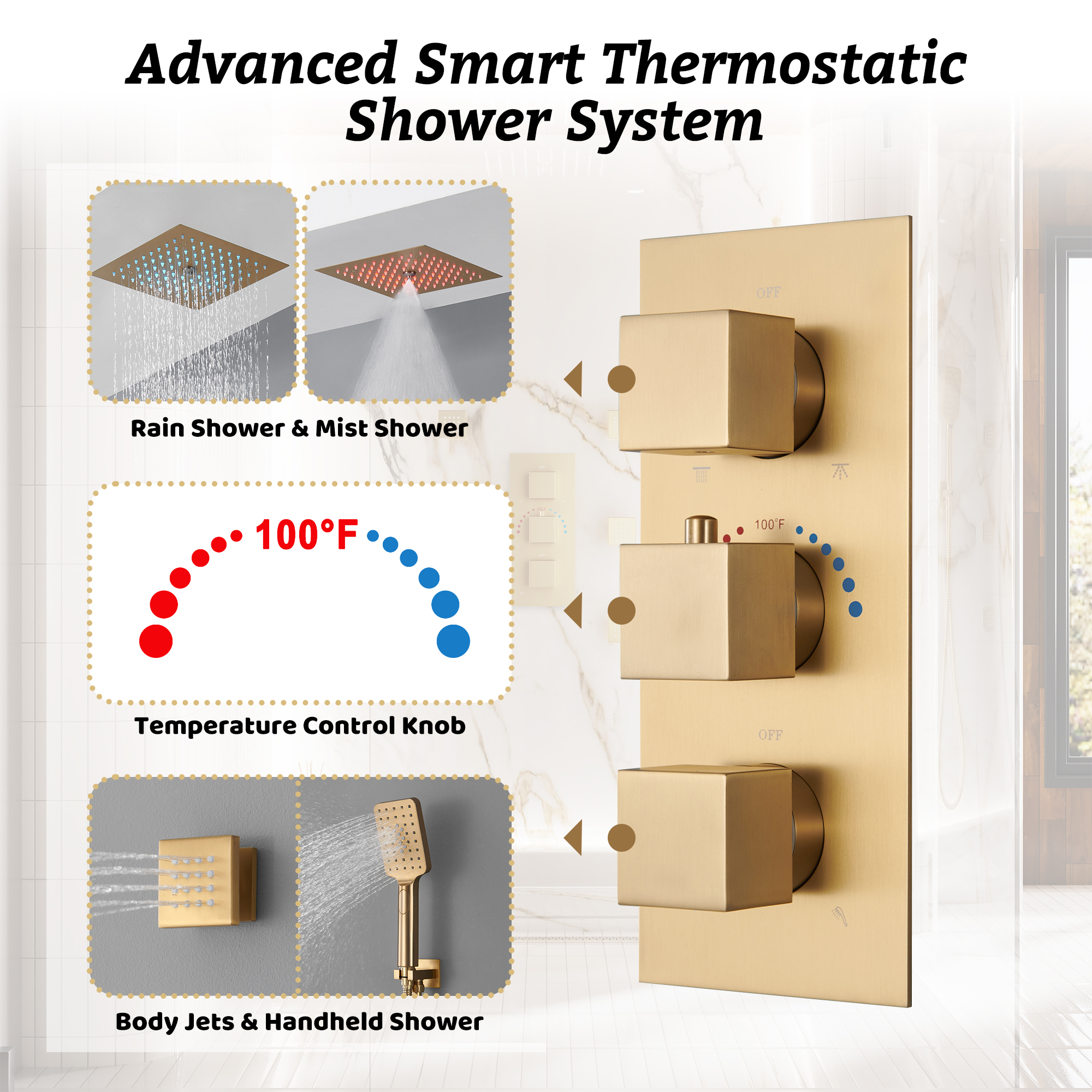 Thermostatic 4-Function LED Luxury Shower System with 12" Rainfall Showerhead