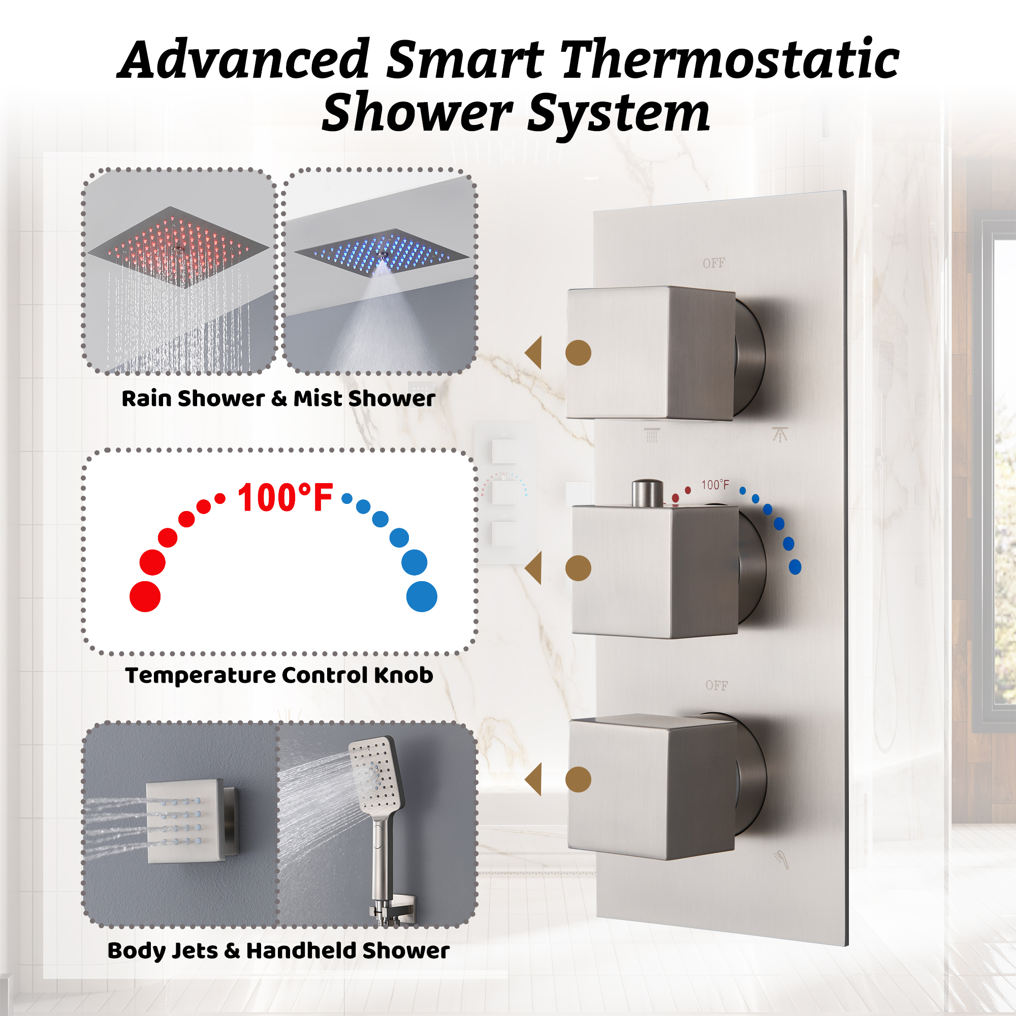 Thermostatic 4-Function LED Luxury Shower System with 12" Rainfall Showerhead