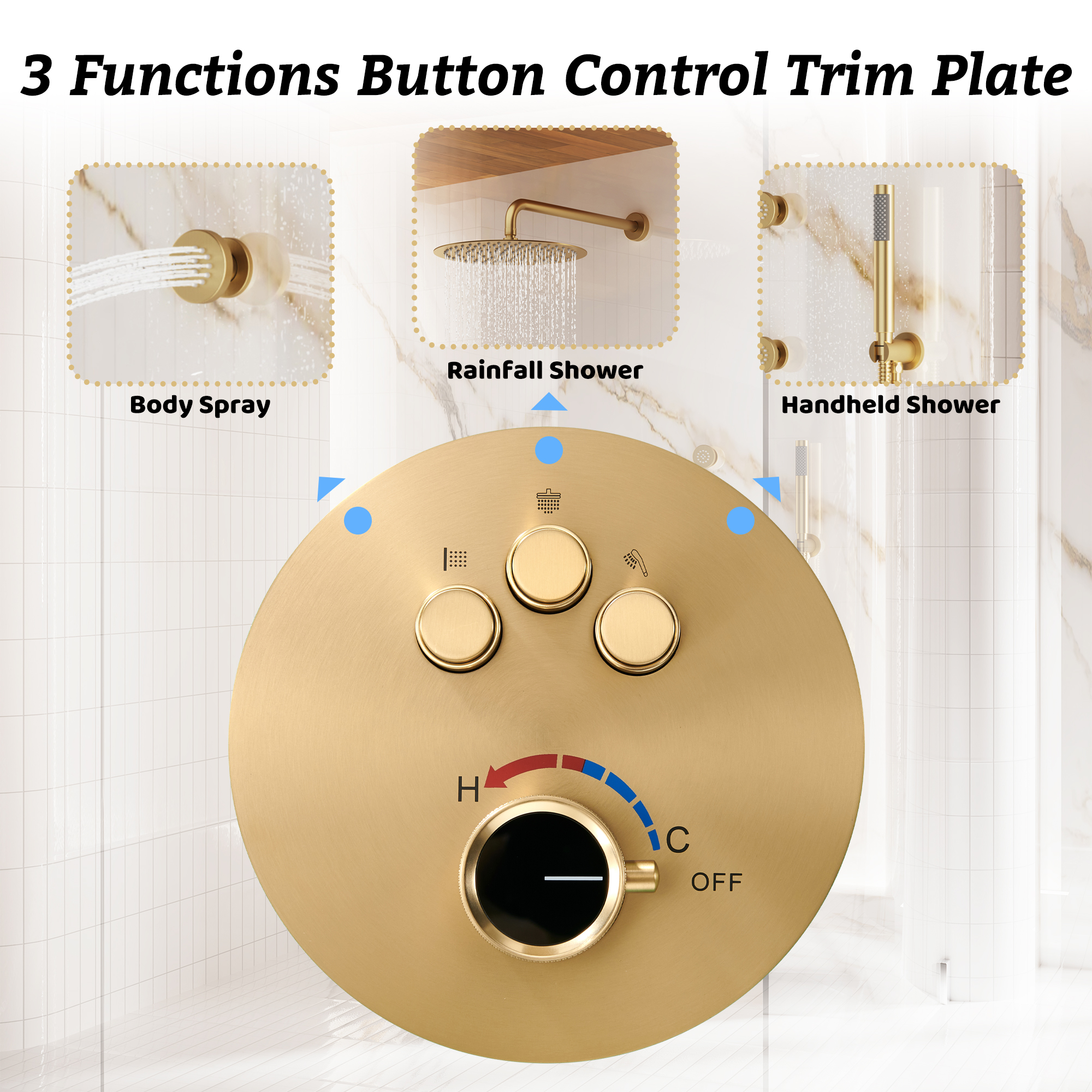 12" Round Rainfall Shower System with 6 Adjustable Body Jets