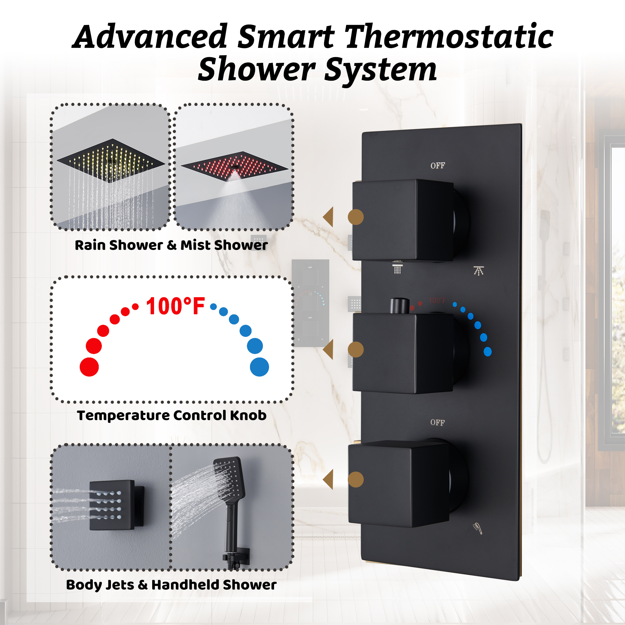 Thermostatic 4-Function LED Luxury Shower System with 12" Rainfall Showerhead
