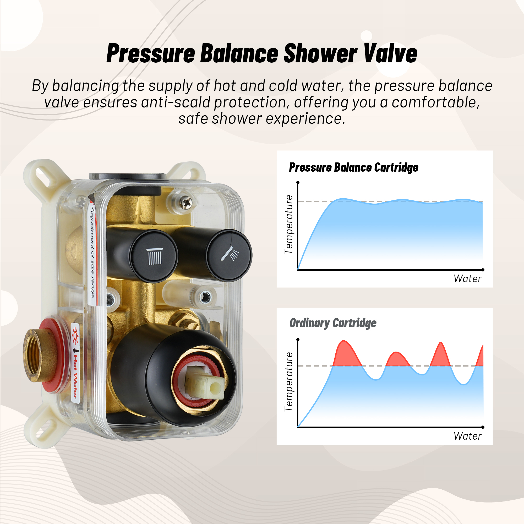 12-Inch Rainfall Shower System with Push Button Pressure Balanced Valve