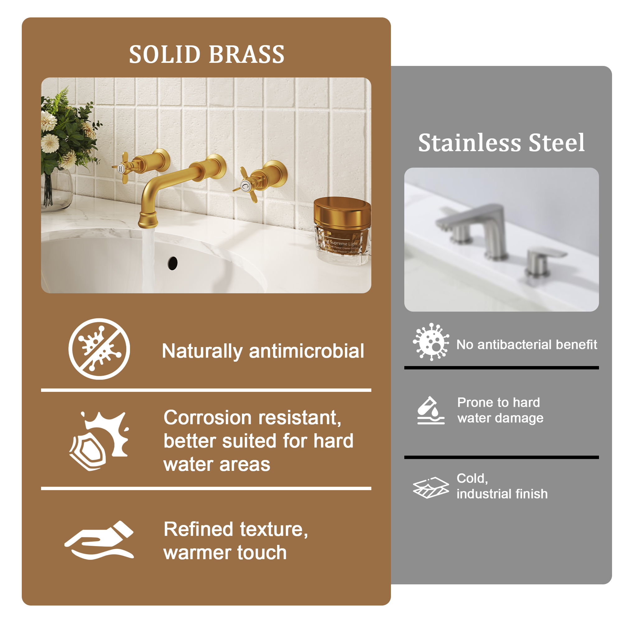 Cross Handles Brushed Gold Wall Mounted Bathroom Faucet – DANUBE