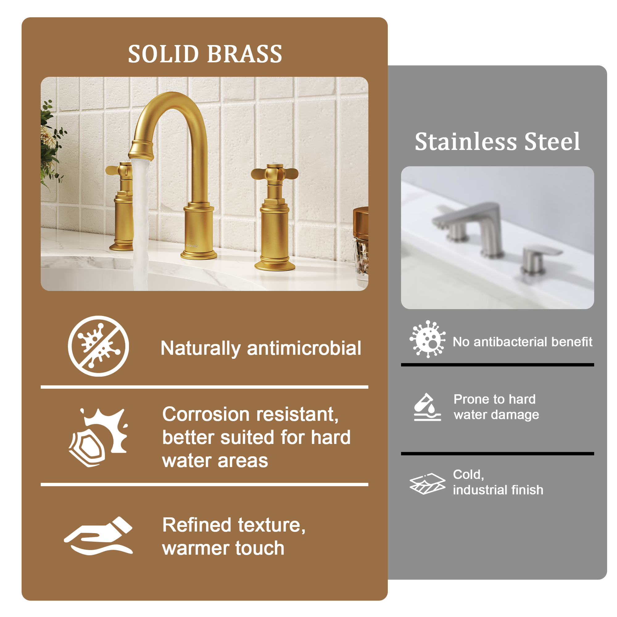 Cross Handles Brushed Gold Widespread Bathroom Faucet - DANUBE