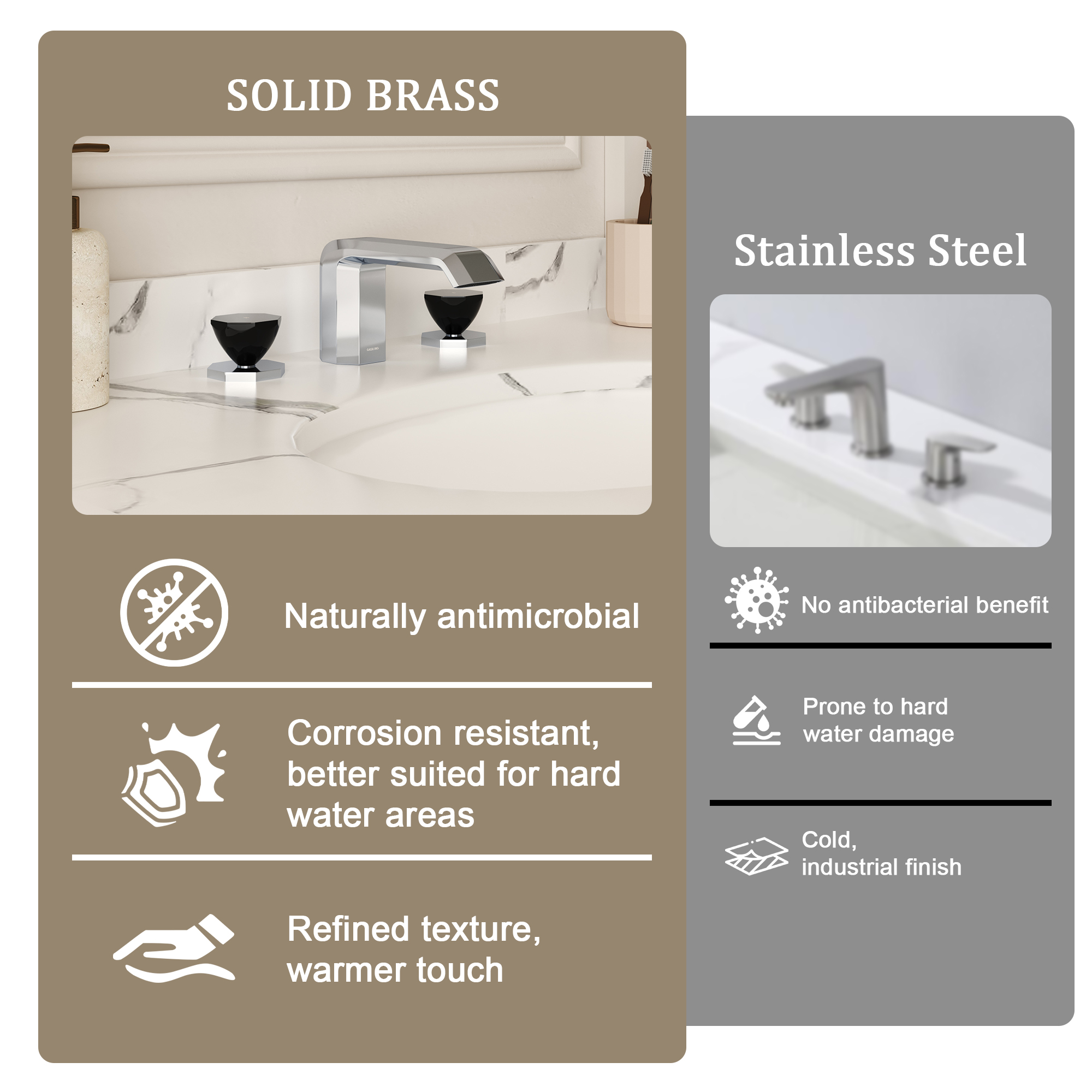 Chrome Widespread Bathroom Faucet with Black PVD Octagonal Handles - OCTAGON