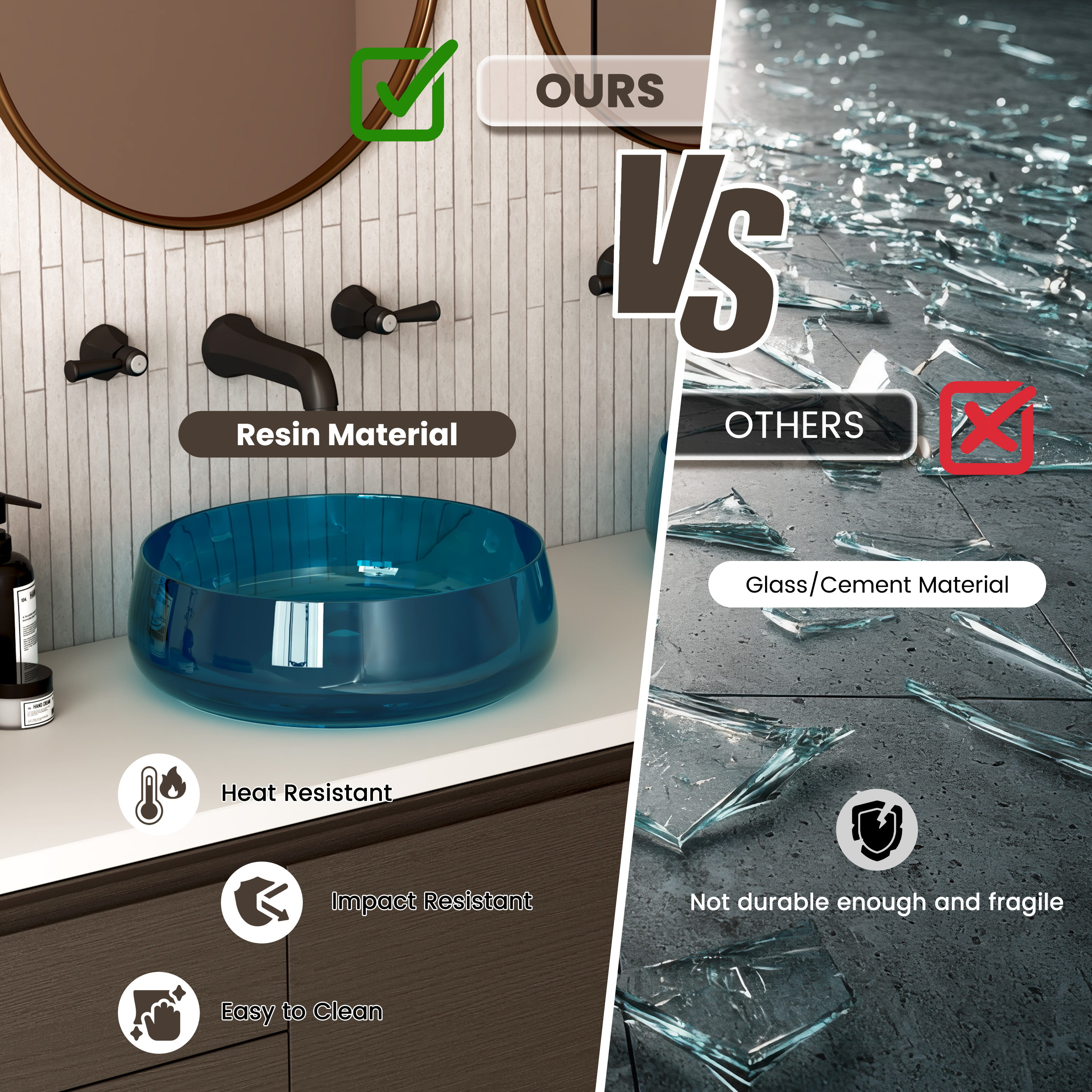 17.7" Round Transparent Resin Bathroom Vessel Sink with Drainer