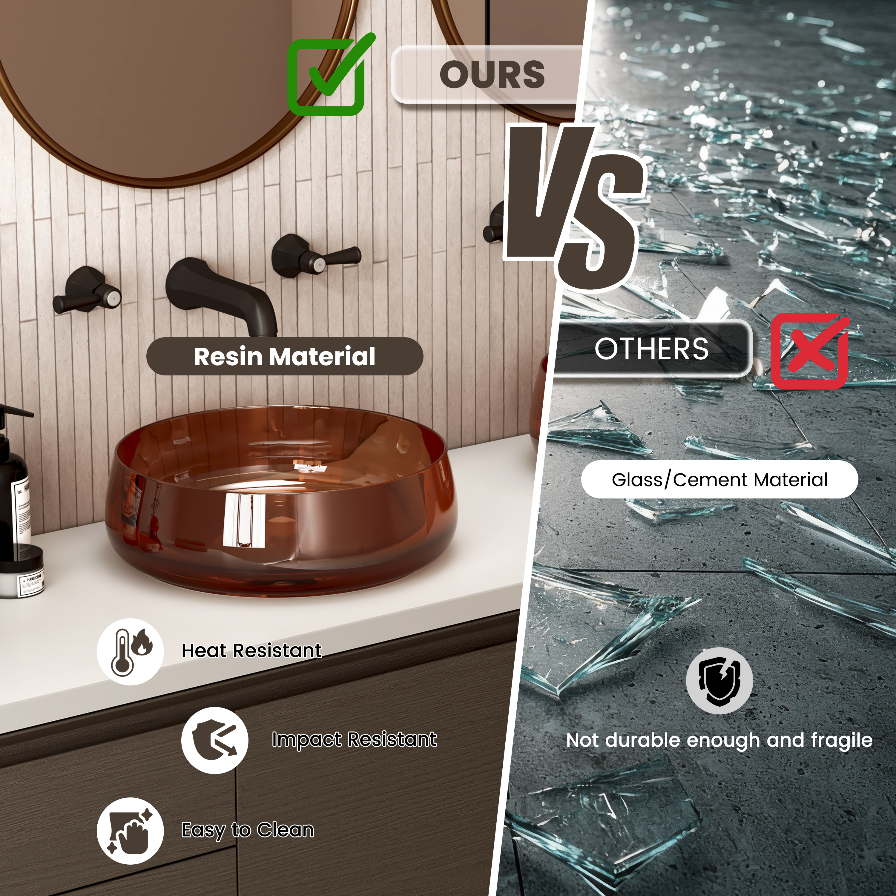 17.7" Round Transparent Resin Bathroom Vessel Sink with Drainer