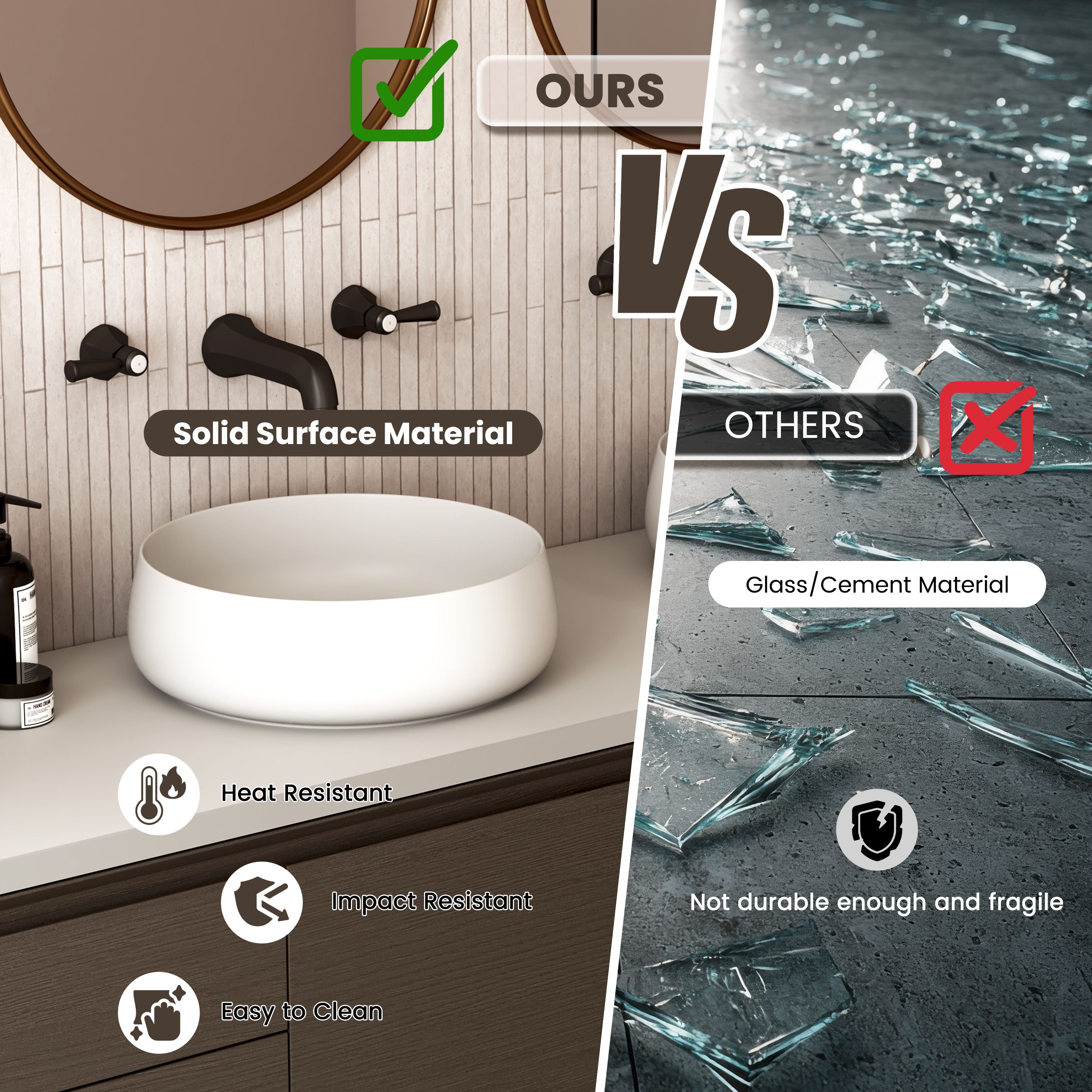 17.7" Round Solid Surface Bathroom Sink in Matte White