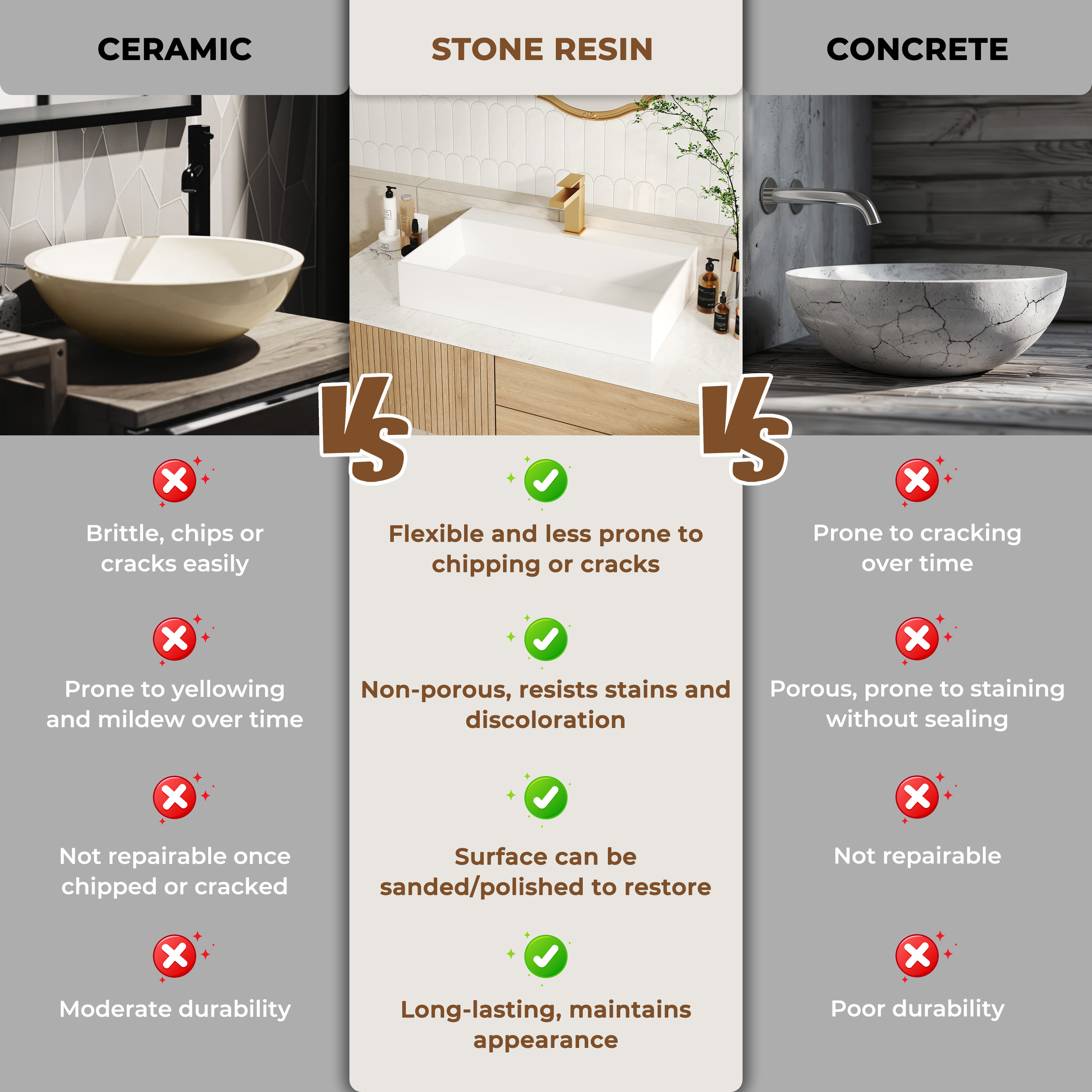 30"/42" Solid Surface Sink Wall Mount Stone Resin Bathroom Sink