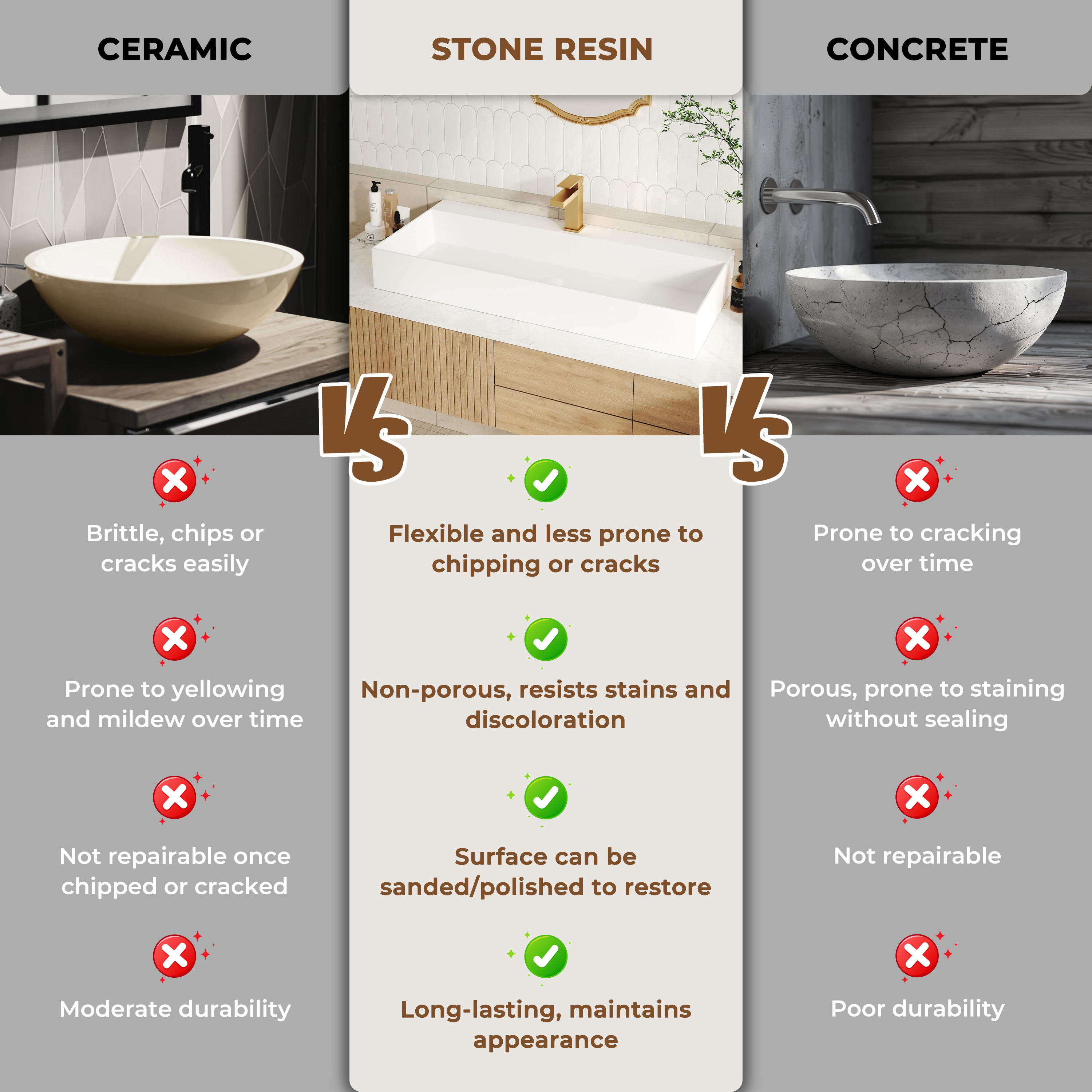 30"/42" Solid Surface Sink Wall Mount Stone Resin Bathroom Sink