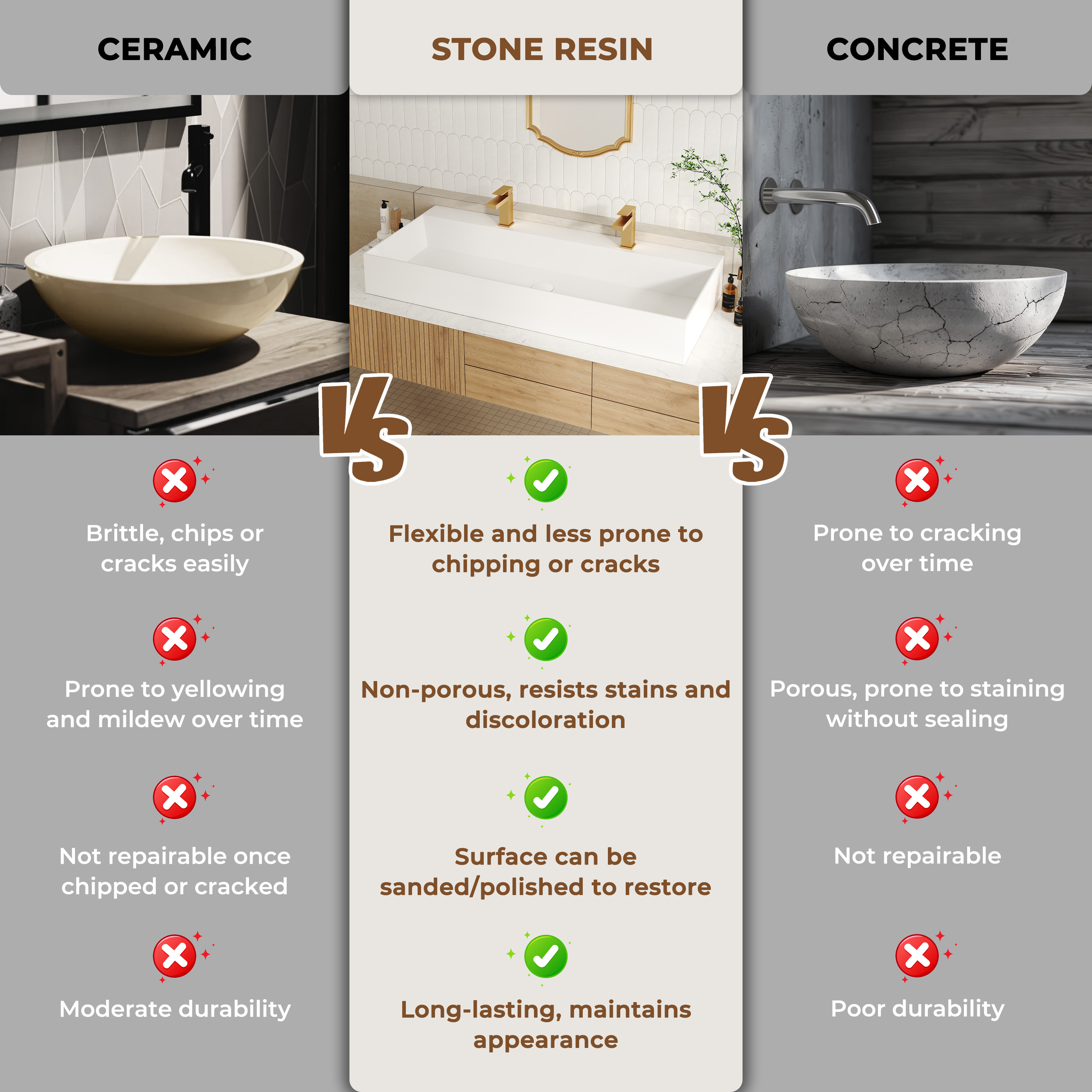 48" Wall Mounted Solid Surface Sink with 2 Faucet Holes