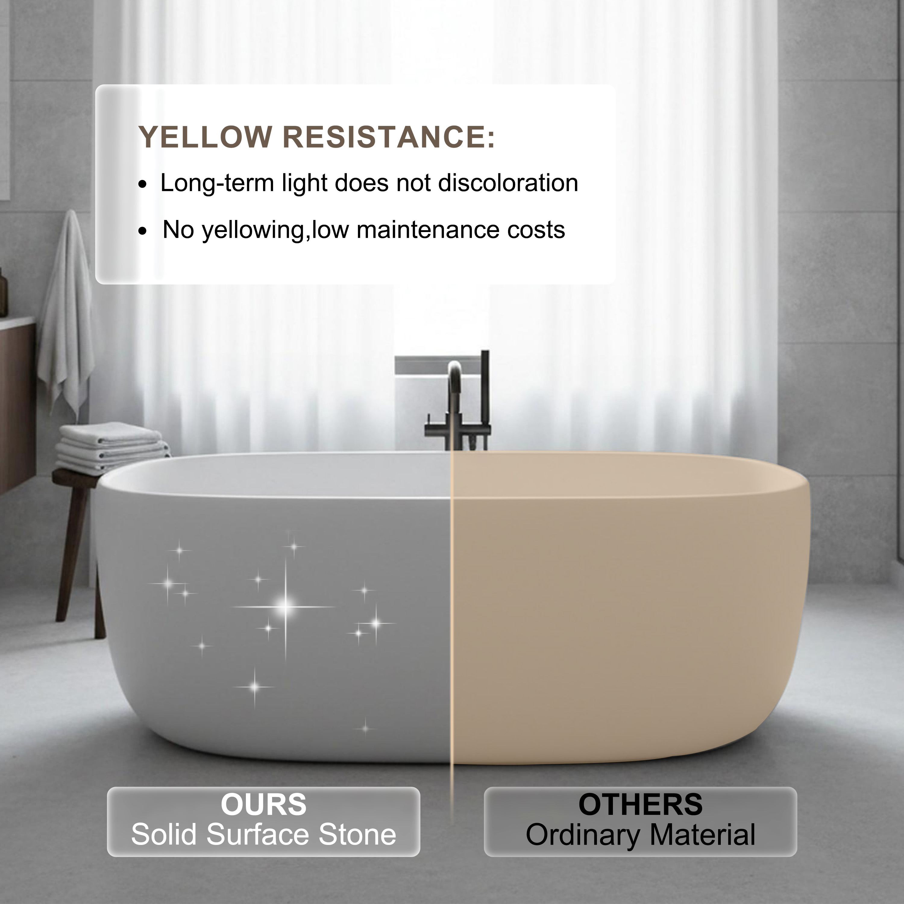 47"/51" Freestanding Stone Resin Soaking Bathtub with Heat Retention