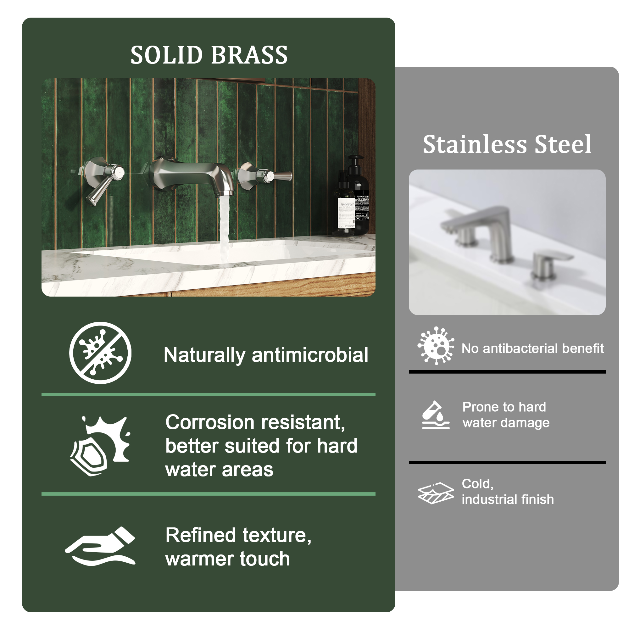 Polished Nickel Dual Handle Wall Mounted Bathroom Faucet - HEXAGON