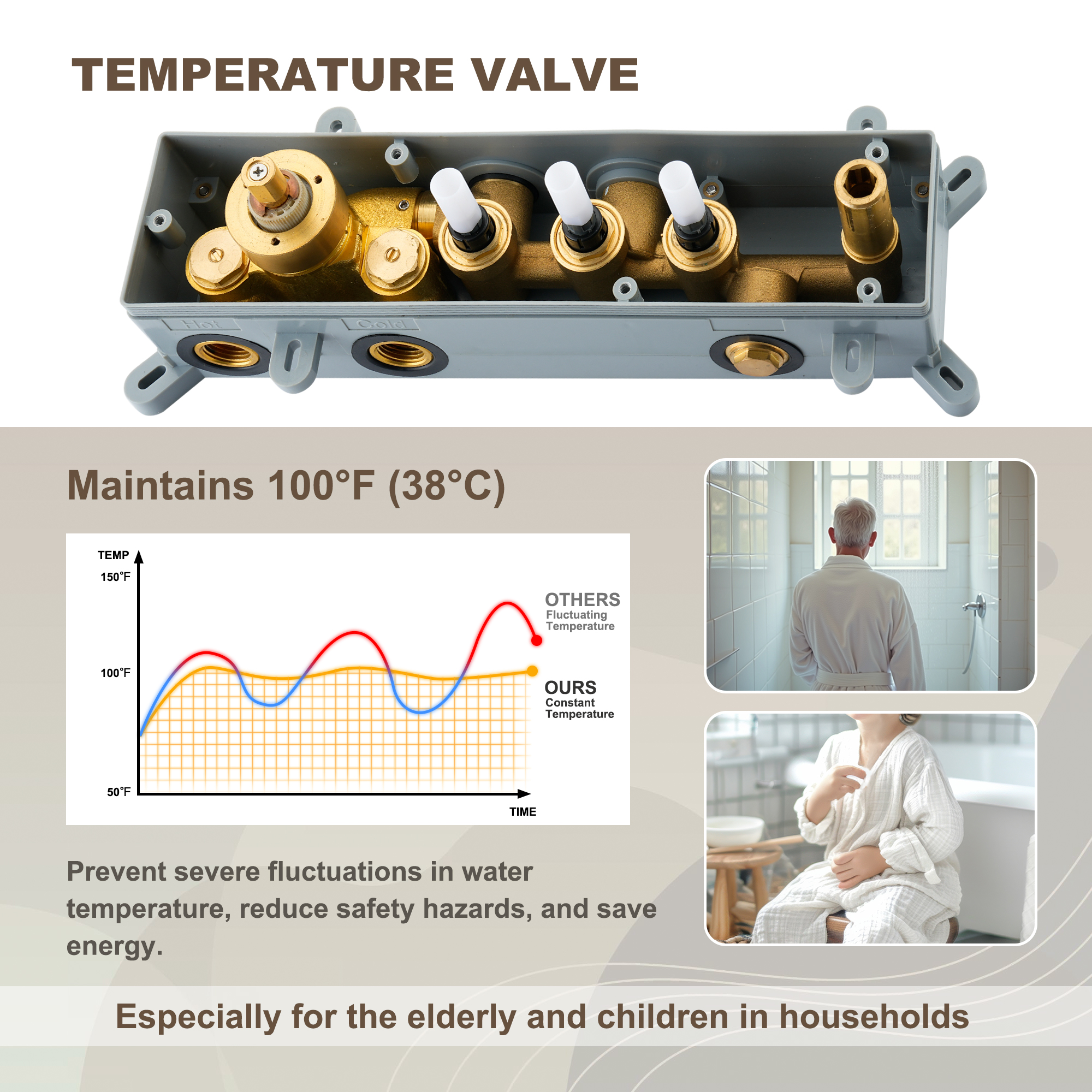 10-inch 3-Function Thermostatic Shower System with Neck Massage Jet