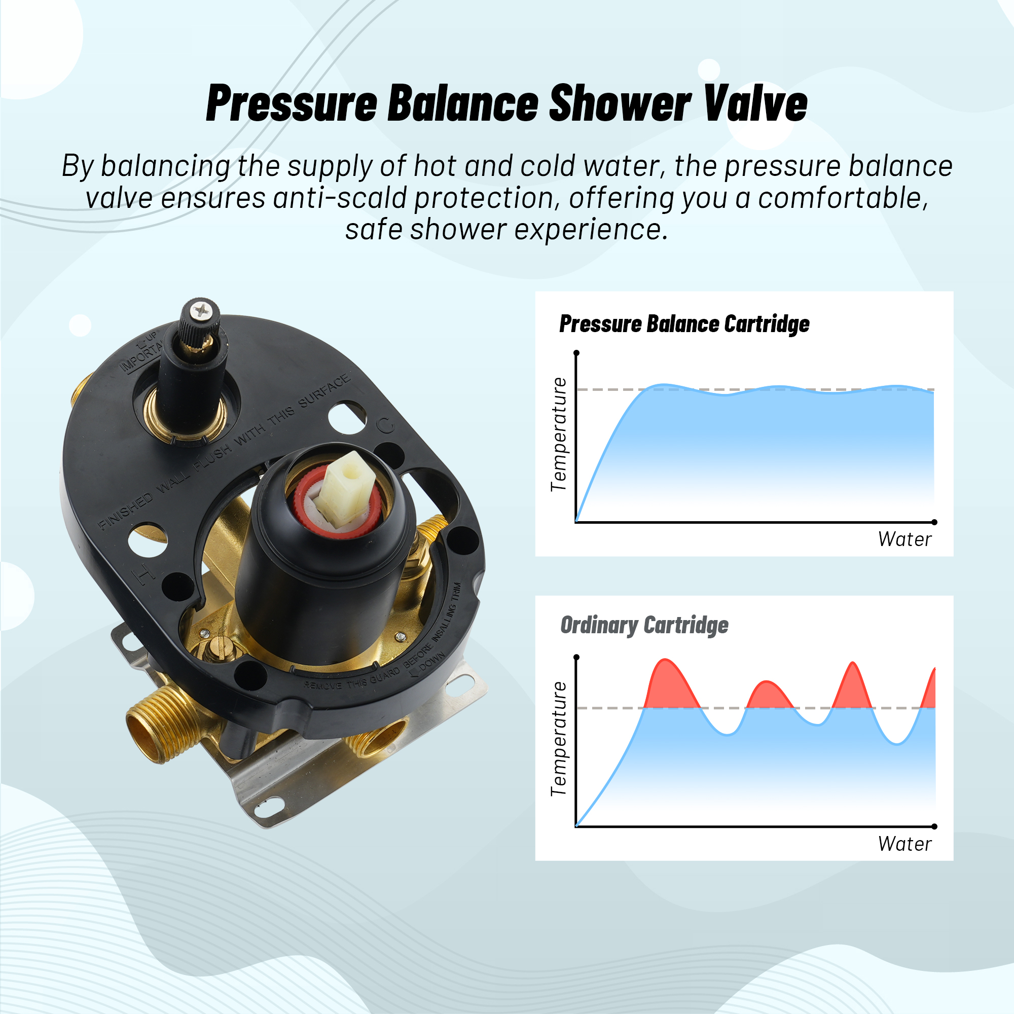 12-inch Dual Shower System with 3-Function & 6 Position Settings