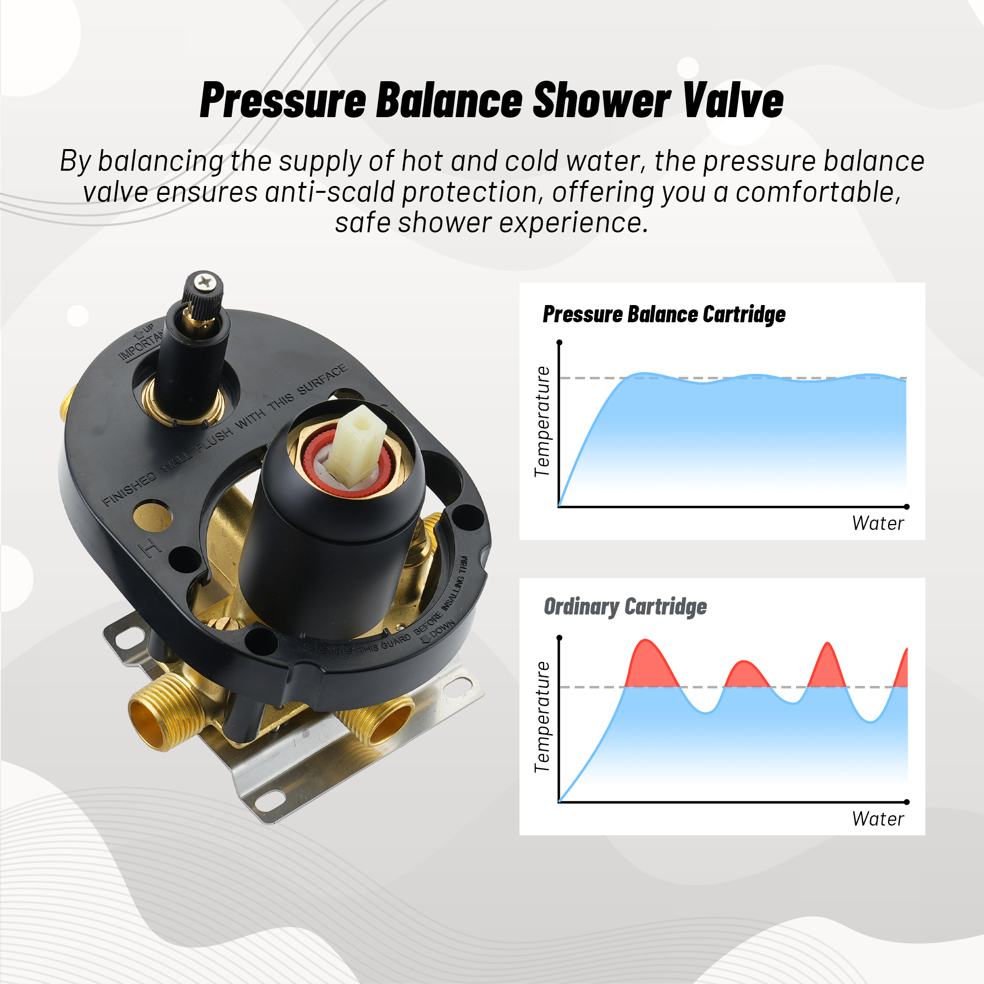 10-inch 3-Function Dual Shower Head System with 6 Position Settings & Slide Bar