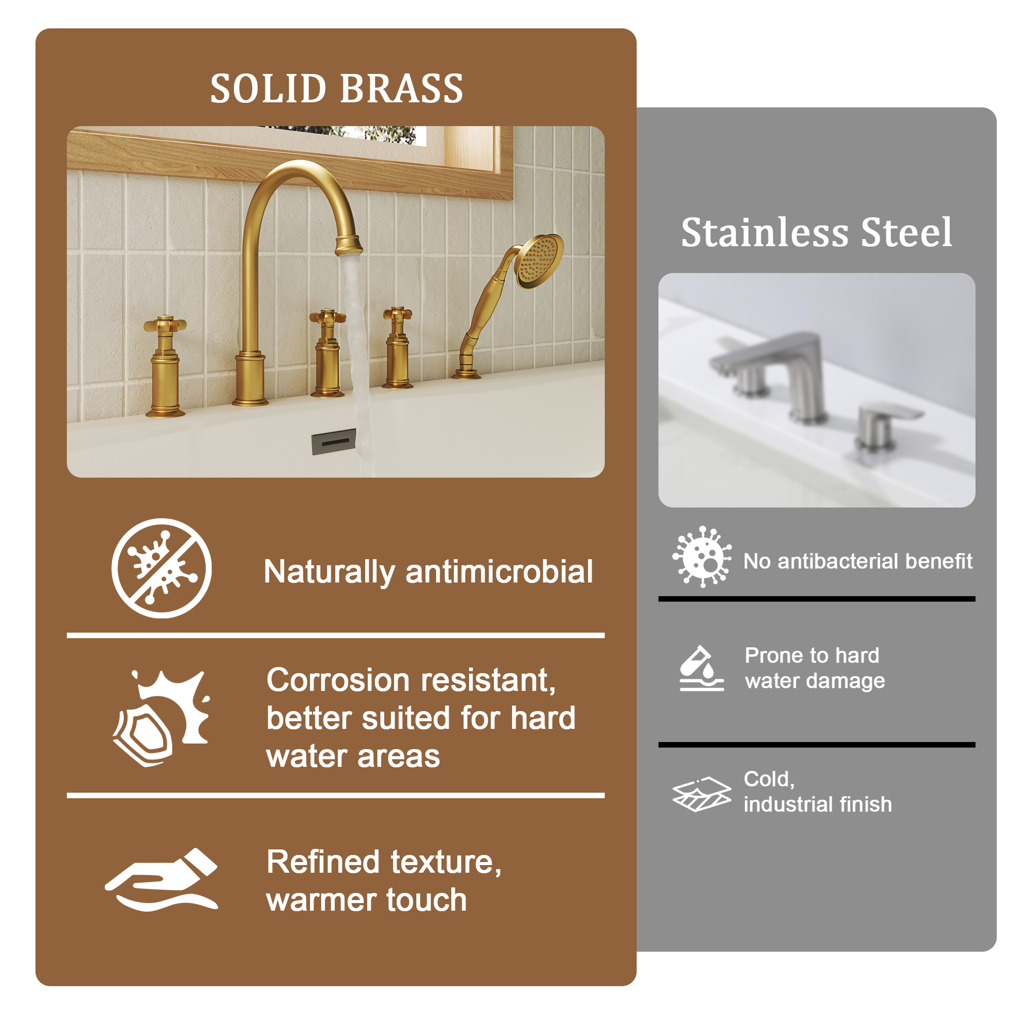 Brushed Gold 5-Hole Deck Roman Tub Faucet with Hand Shower - DANUBE