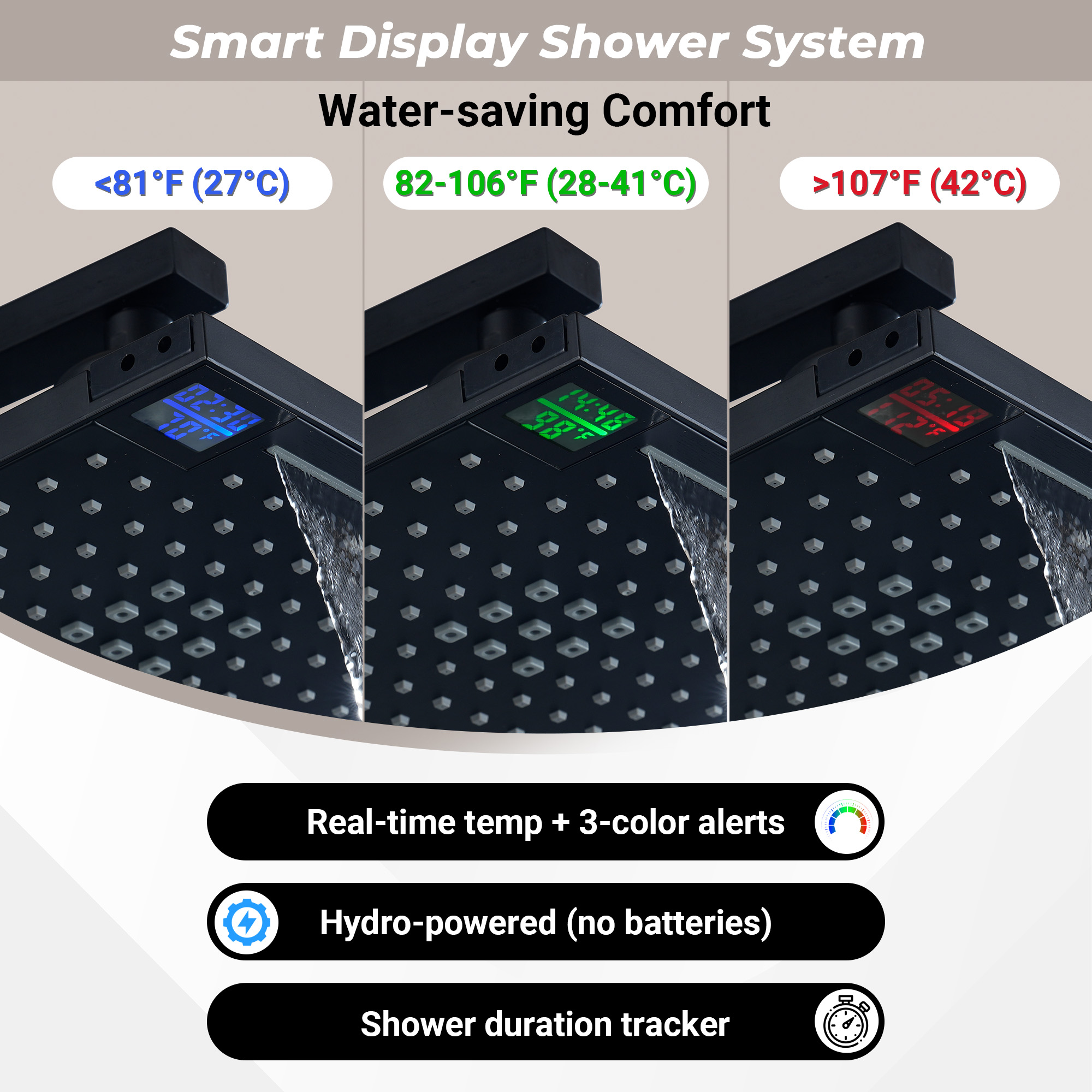 8.5-inch Pressure-Balanced Shower System with Digital Temperature Display