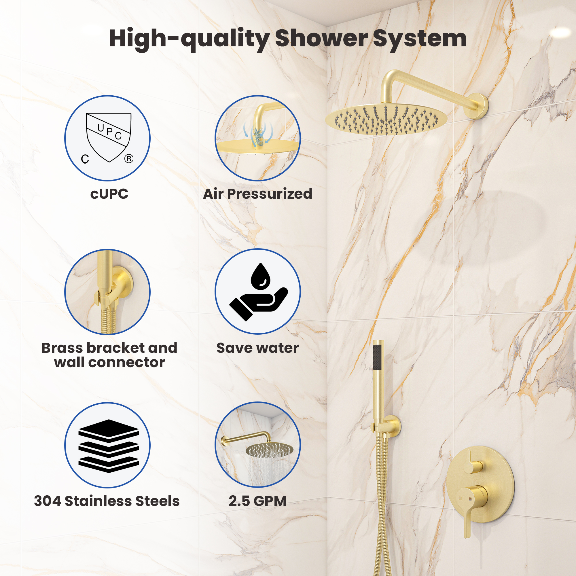 10" Round Shower System with Handheld Brass Showerhead