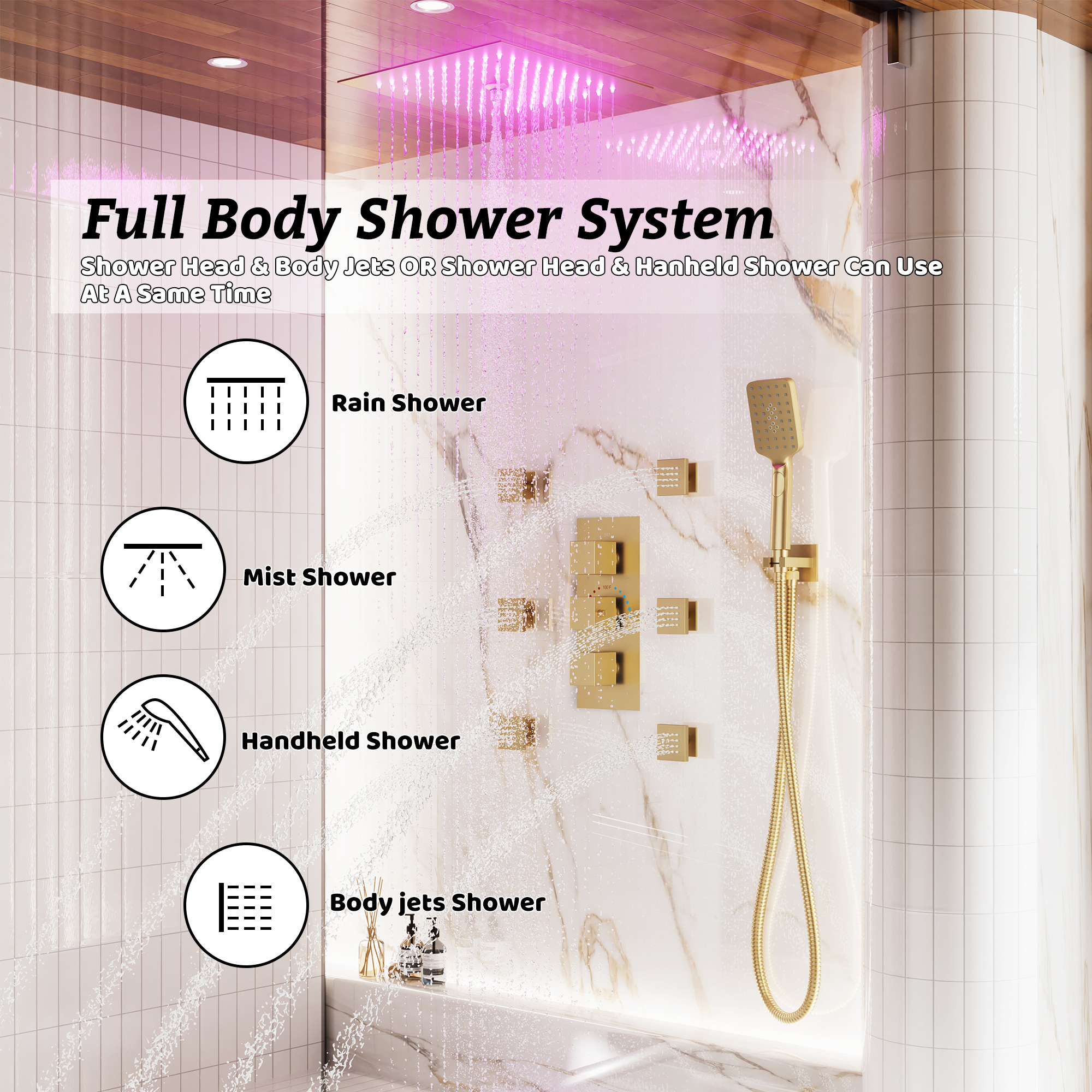 Thermostatic 4-Function LED Luxury Shower System with 12" Rainfall Showerhead