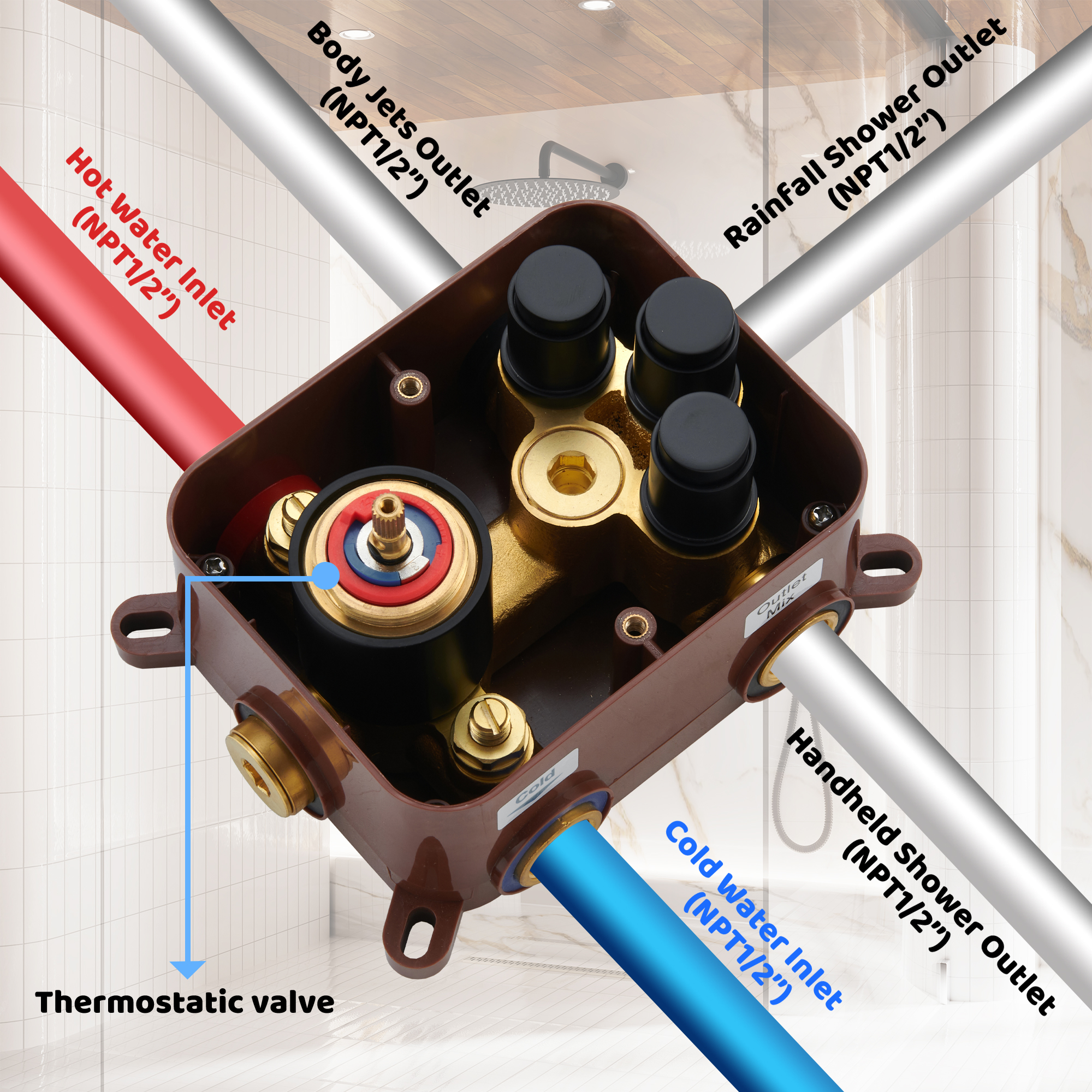 12" Round Rainfall Shower System with 6 Adjustable Body Jets