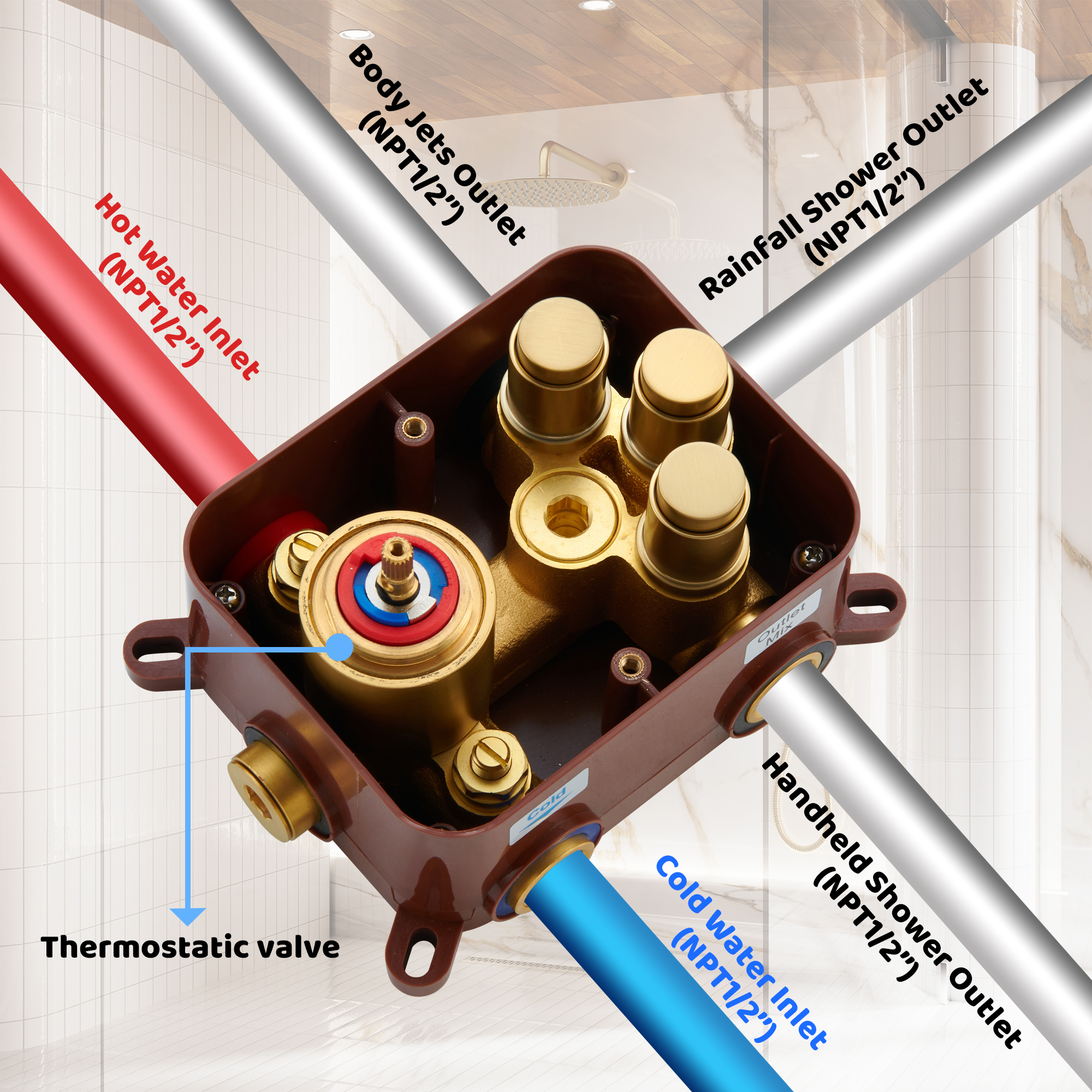 12" Round Rainfall Shower System with 6 Adjustable Body Jets