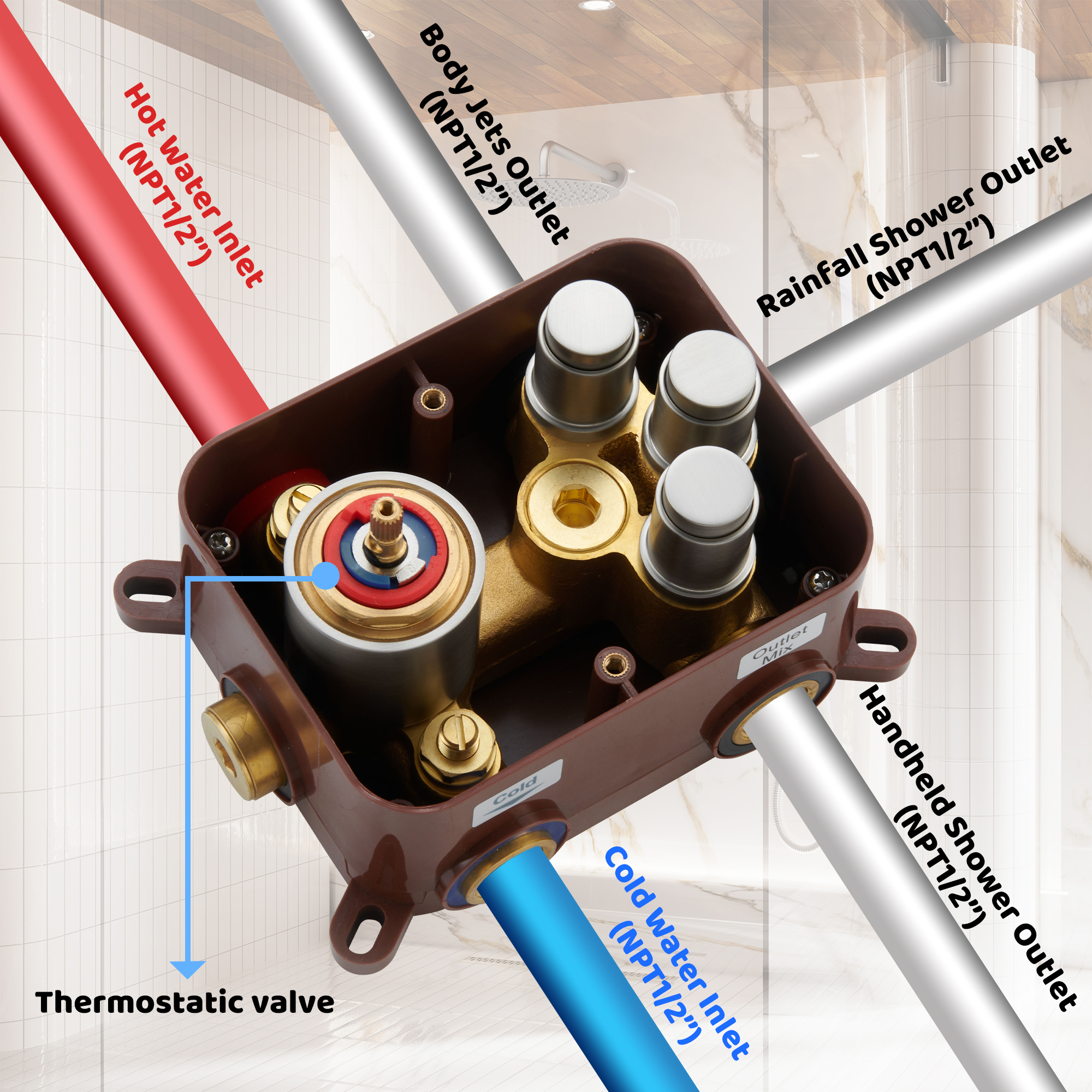 12" Round Rainfall Shower System with 6 Adjustable Body Jets