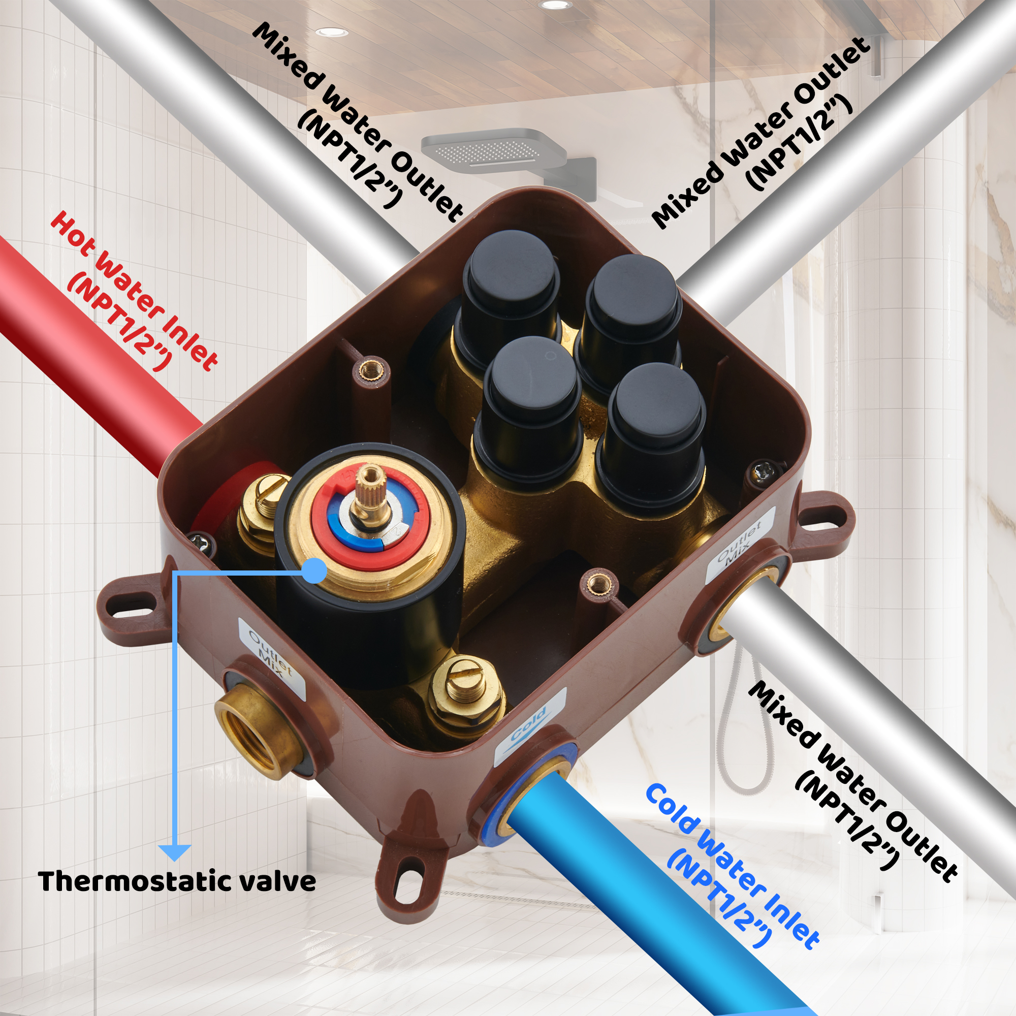 Luxurious Balancing Valve Shower System with 360° Body Jets and Water Bar Spray