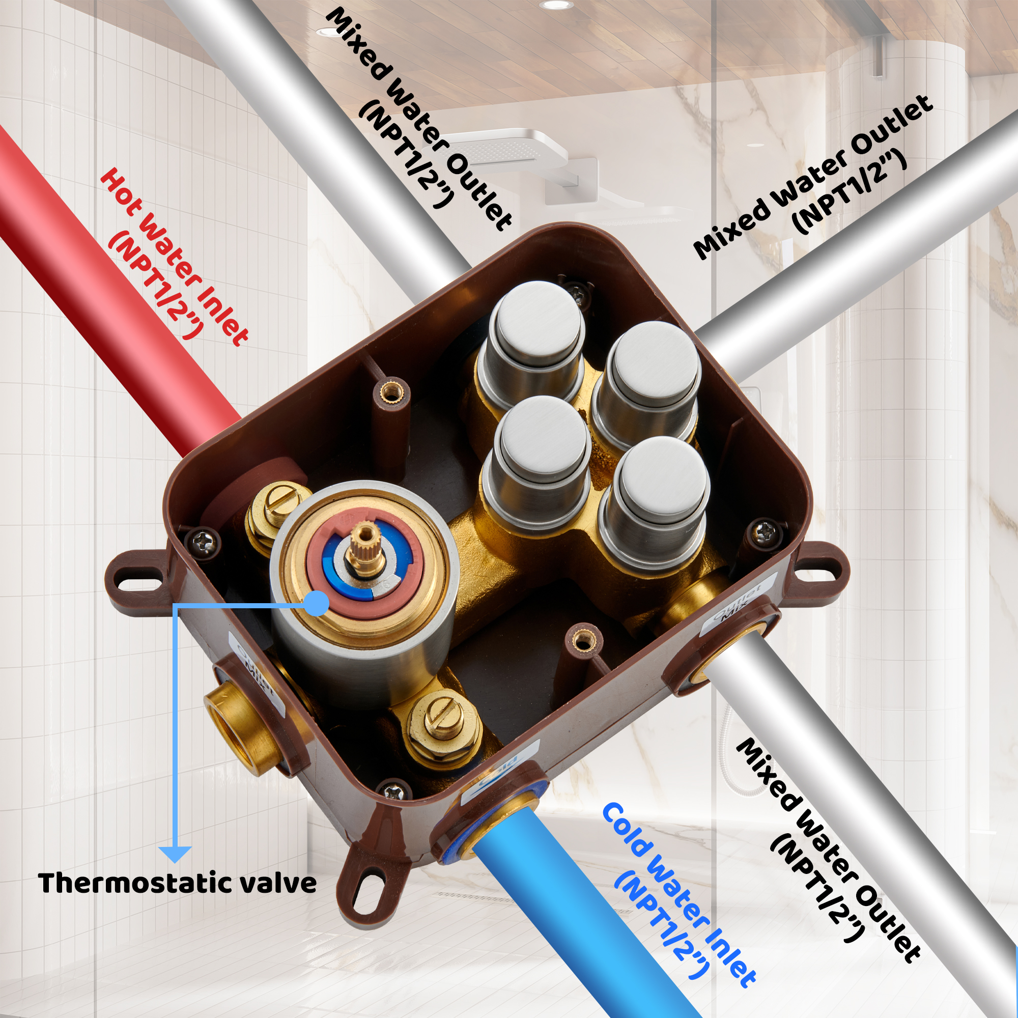 Luxurious Balancing Valve Shower System with 360° Body Jets and Water Bar Spray