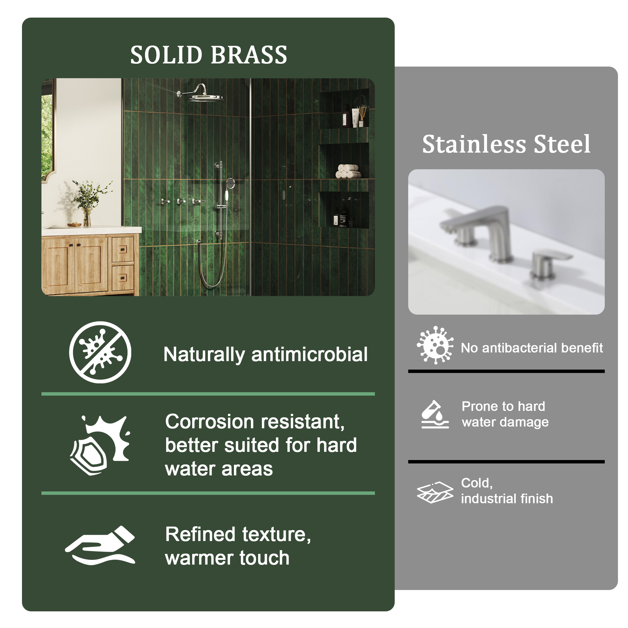 Polished Nickel 2-Function Wall Mounted Shower System with Hand Shower - HEXAGON