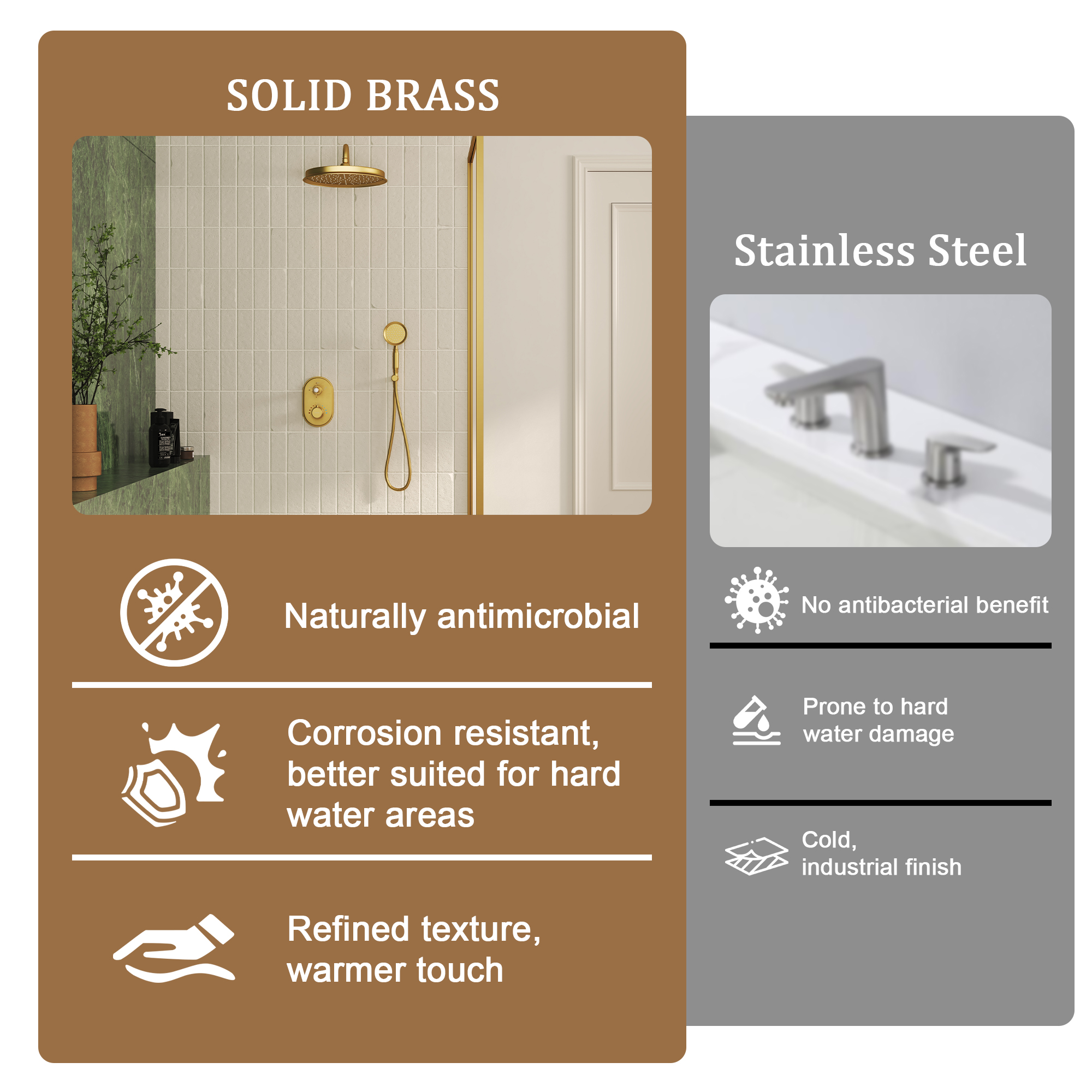 Brushed Gold Thermostatic Shower System with Handheld - DANUBE