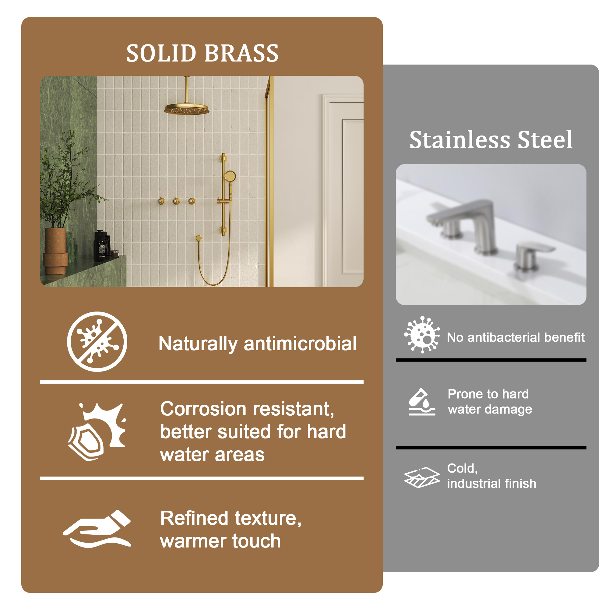 Brushed Gold Manual Shower System with Classic Controls - DANUBE