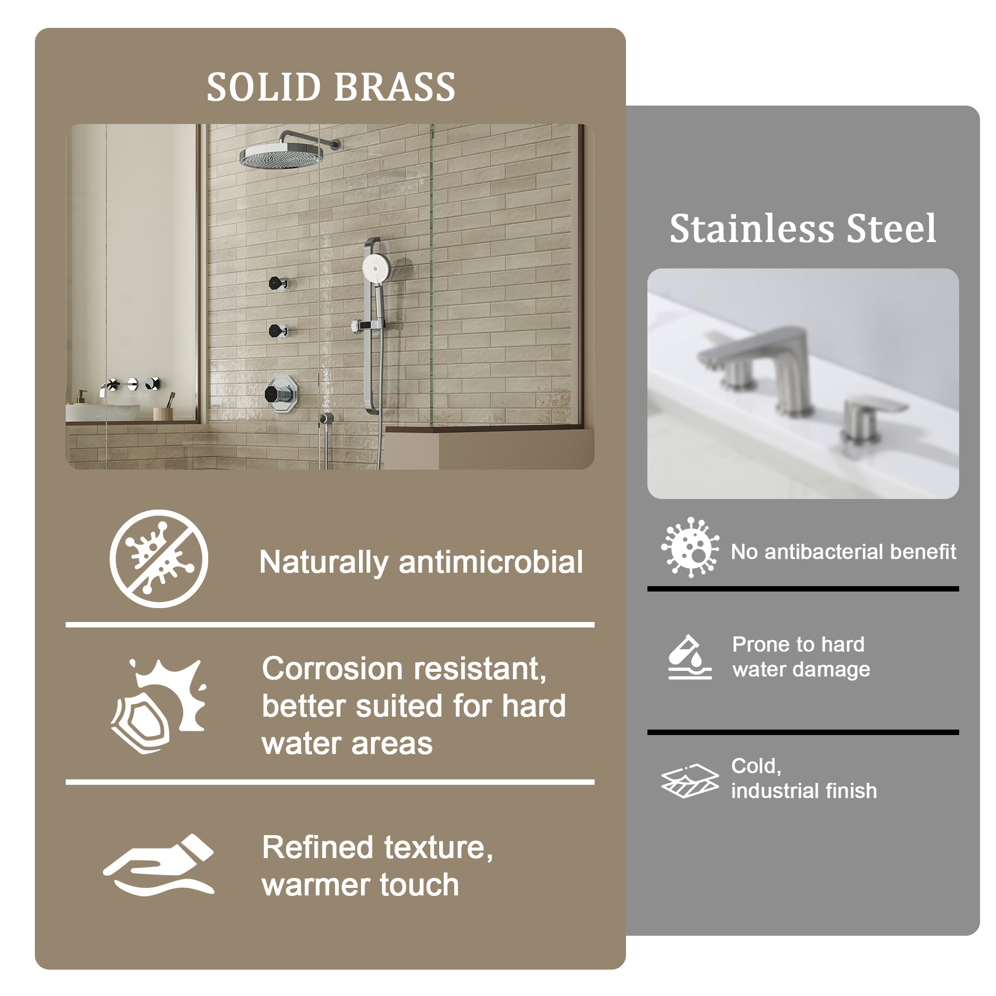 12" Rainfall Thermostatic Shower System with 3-Function Hand Shower - OCTAGON