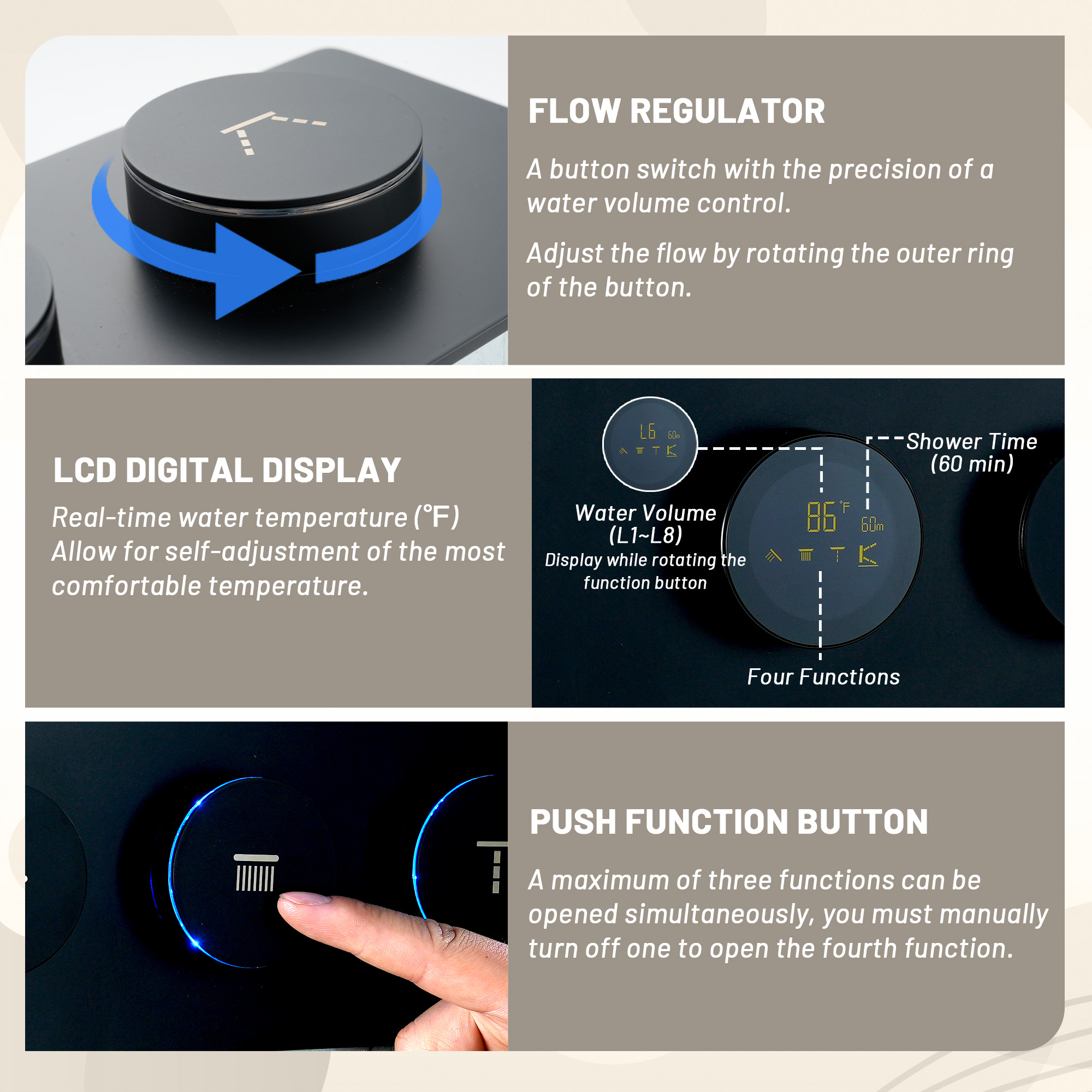 27.55*13.78 inch 4-Function Luxury Digital Shower System with LED & Bluetooth