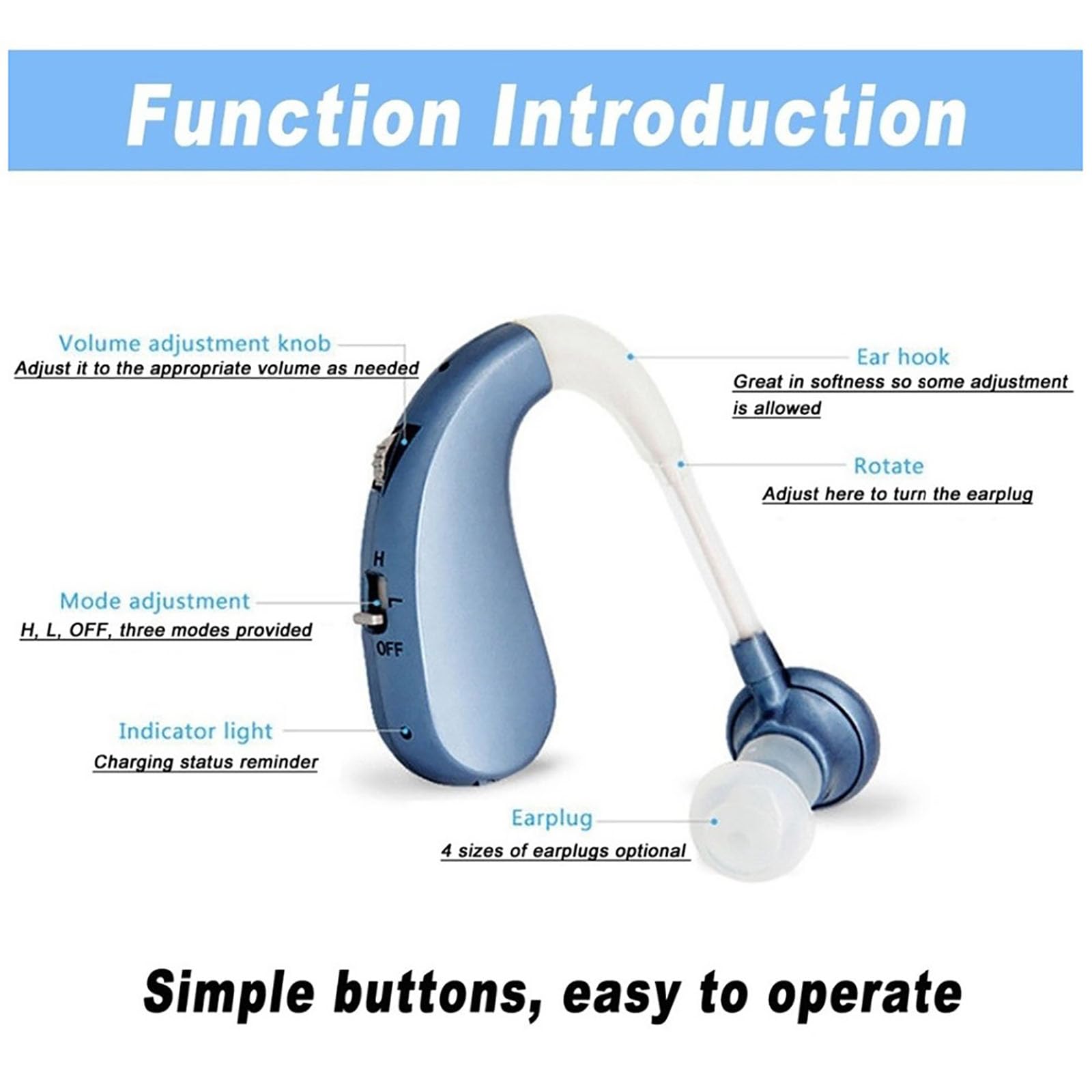 Rechargeable Hearing Aids for Seniors,Elderly Noise Cancelling Headphones Wireless Hearing Amplifiers 2 Pcs Blue