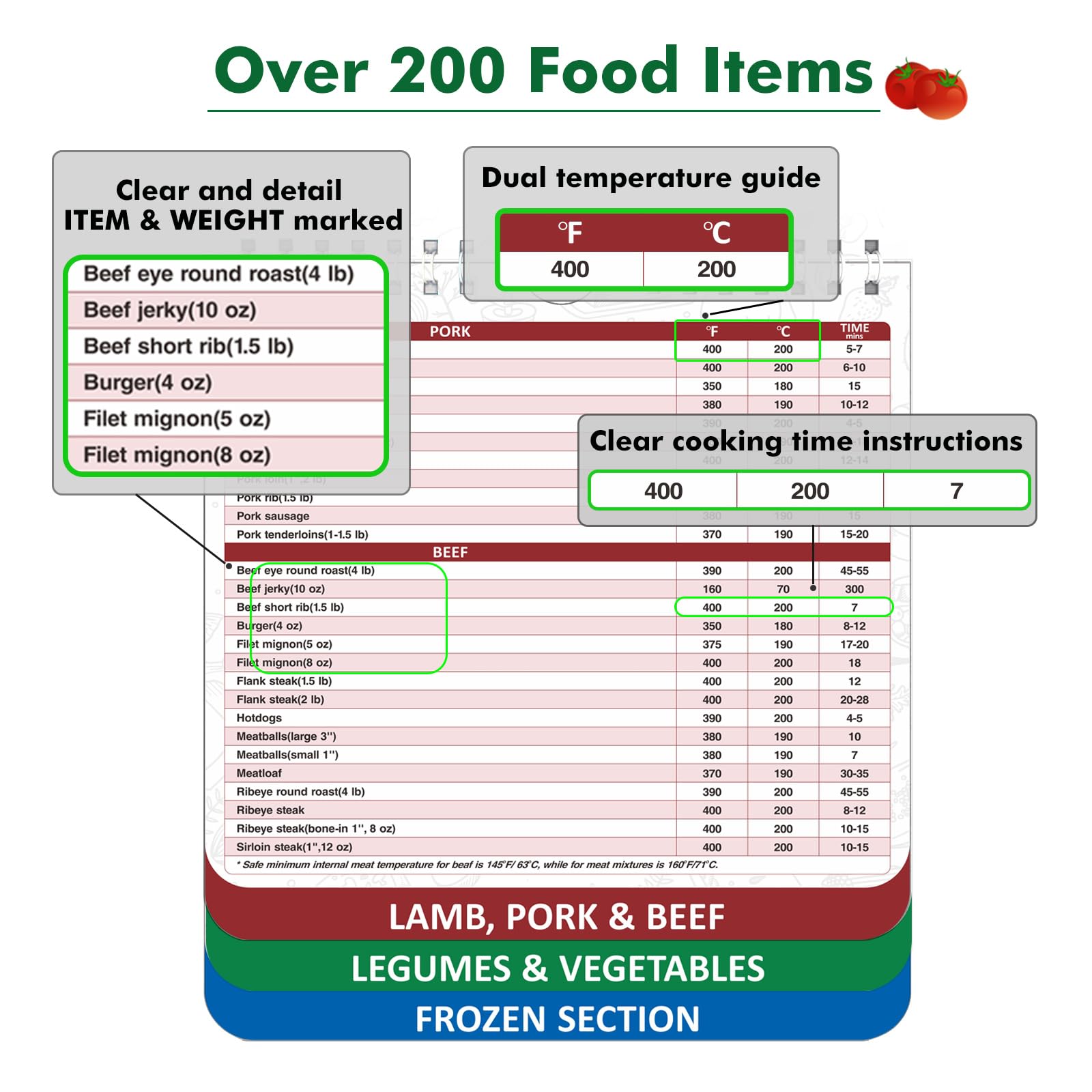 200 Foods Air Fryer Cheat Sheet Magnets Cooking Guide Booklet,Magnetic Cookbook,Cheat Sheet Set