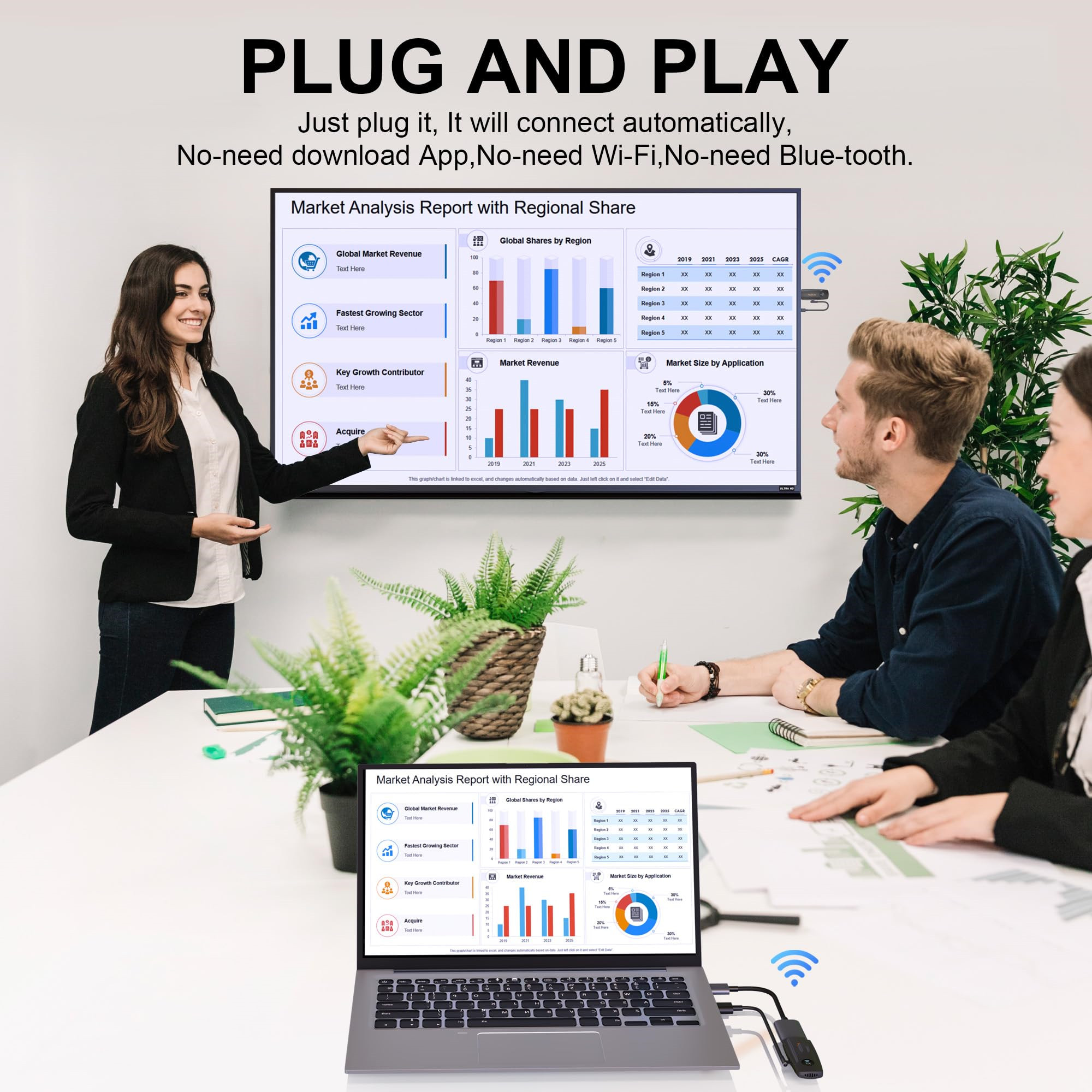 Wireless HDMI Transmitter and Receiver Plug Play with 5G,HD Extender Kit Support USB C Streaming Video Audio to Monitor from Laptop Camera STB,Black