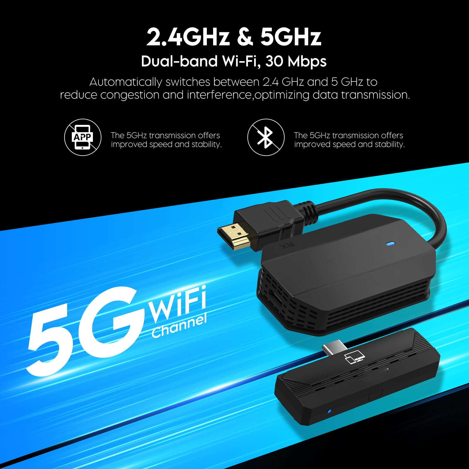 Wireless HDMl Transmitter Receiver 4K Decode 1080P Output,Extender 2.4G and 5G,Plug Play Support Type-C 3.1 USB-C Port Smartphone/Laptop with DP-Alt