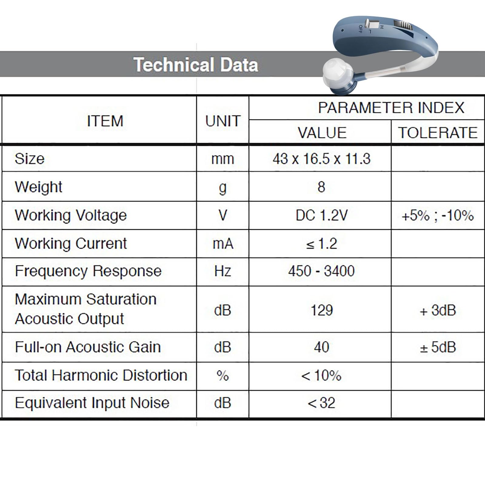 Rechargeable Hearing Aids for Seniors,Elderly Noise Cancelling Headphones Wireless Hearing Amplifiers 2 Pcs Blue